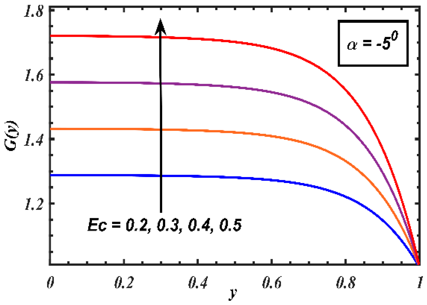 Processes 07 00626 g009 Processes 07 00626 g009