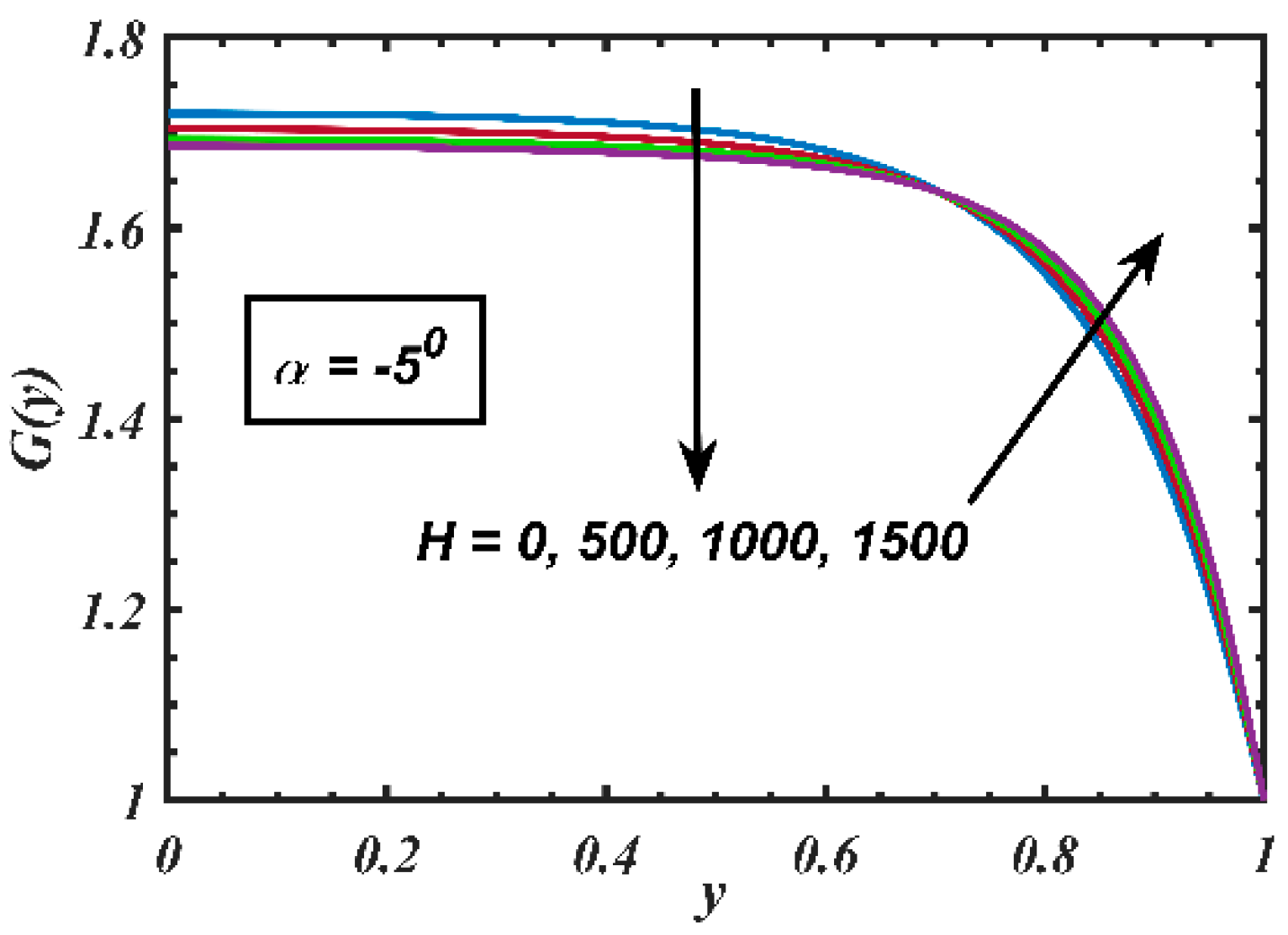 Processes 07 00626 g011 Processes 07 00626 g011