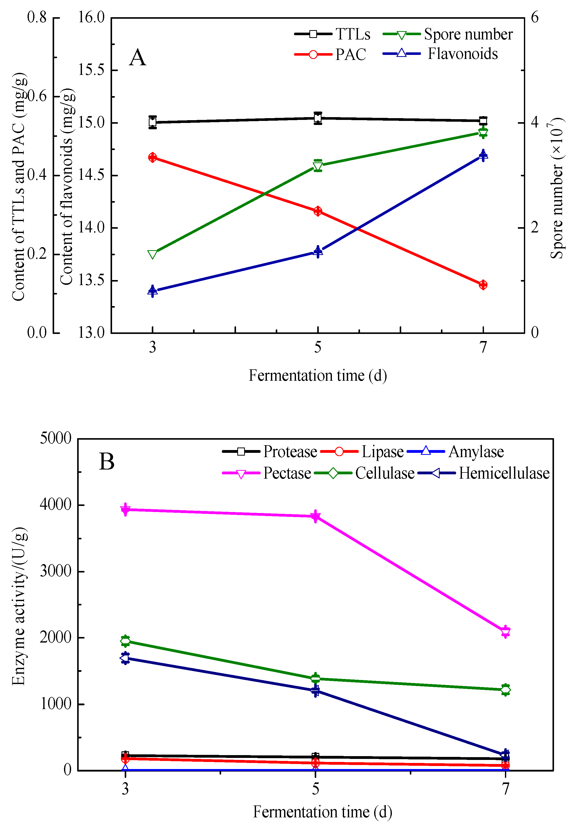 Processes 07 00627 g001