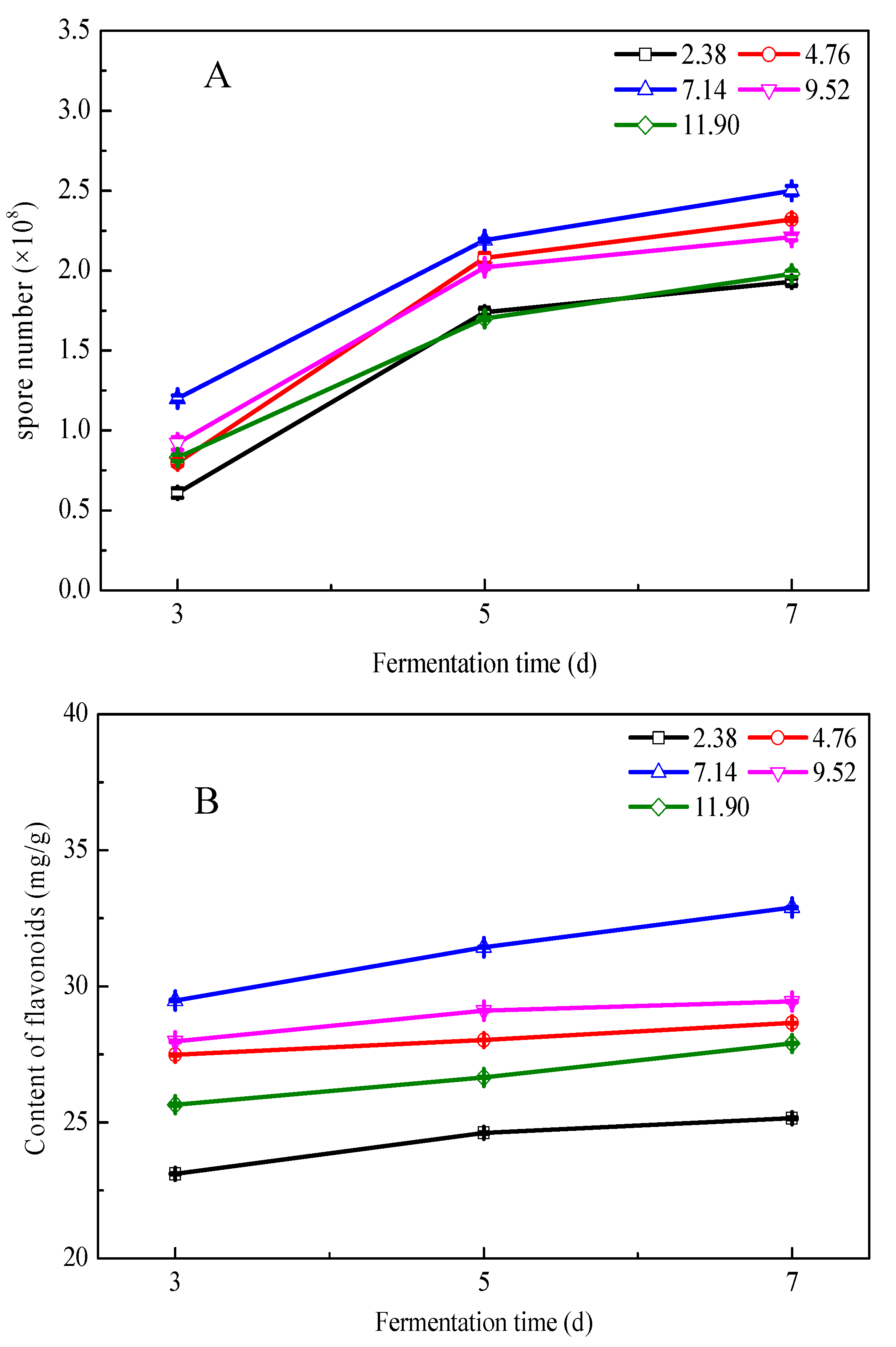 Processes 07 00627 g004