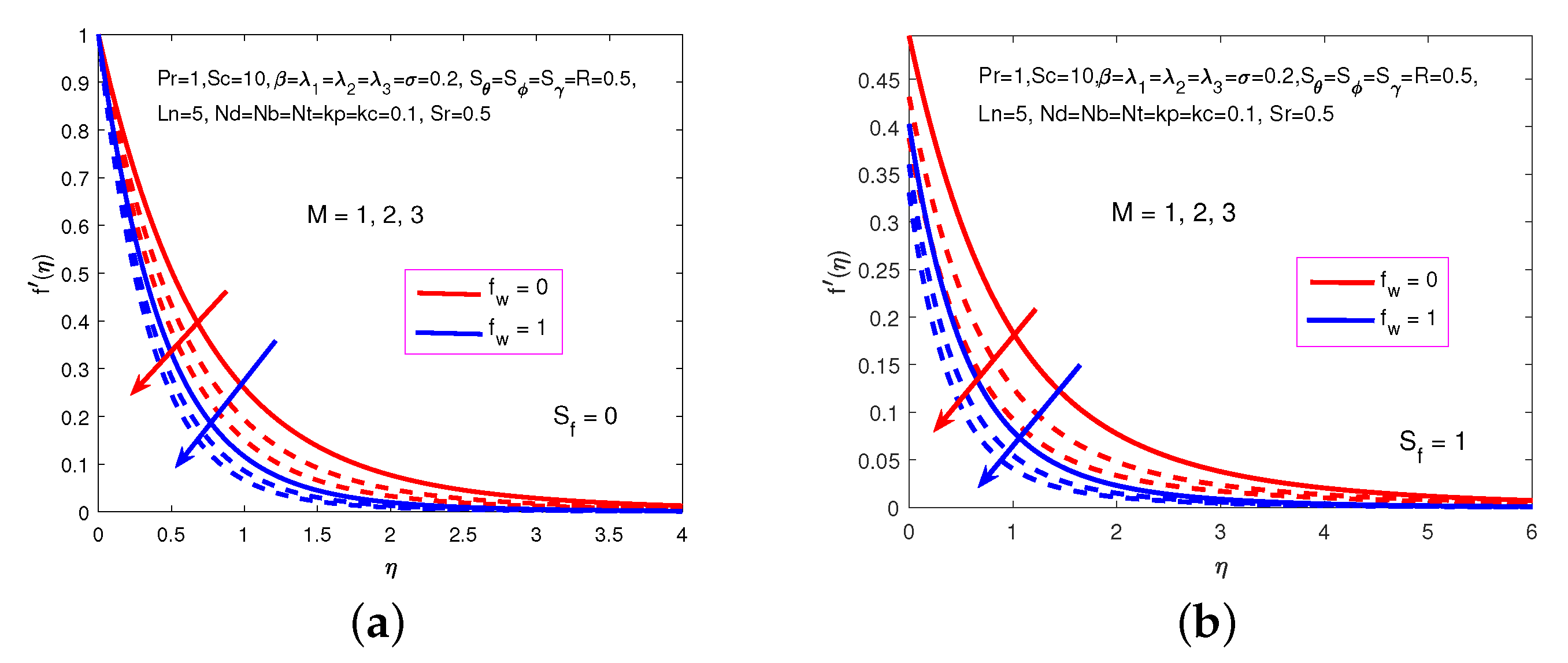 Processes 07 00628 g002