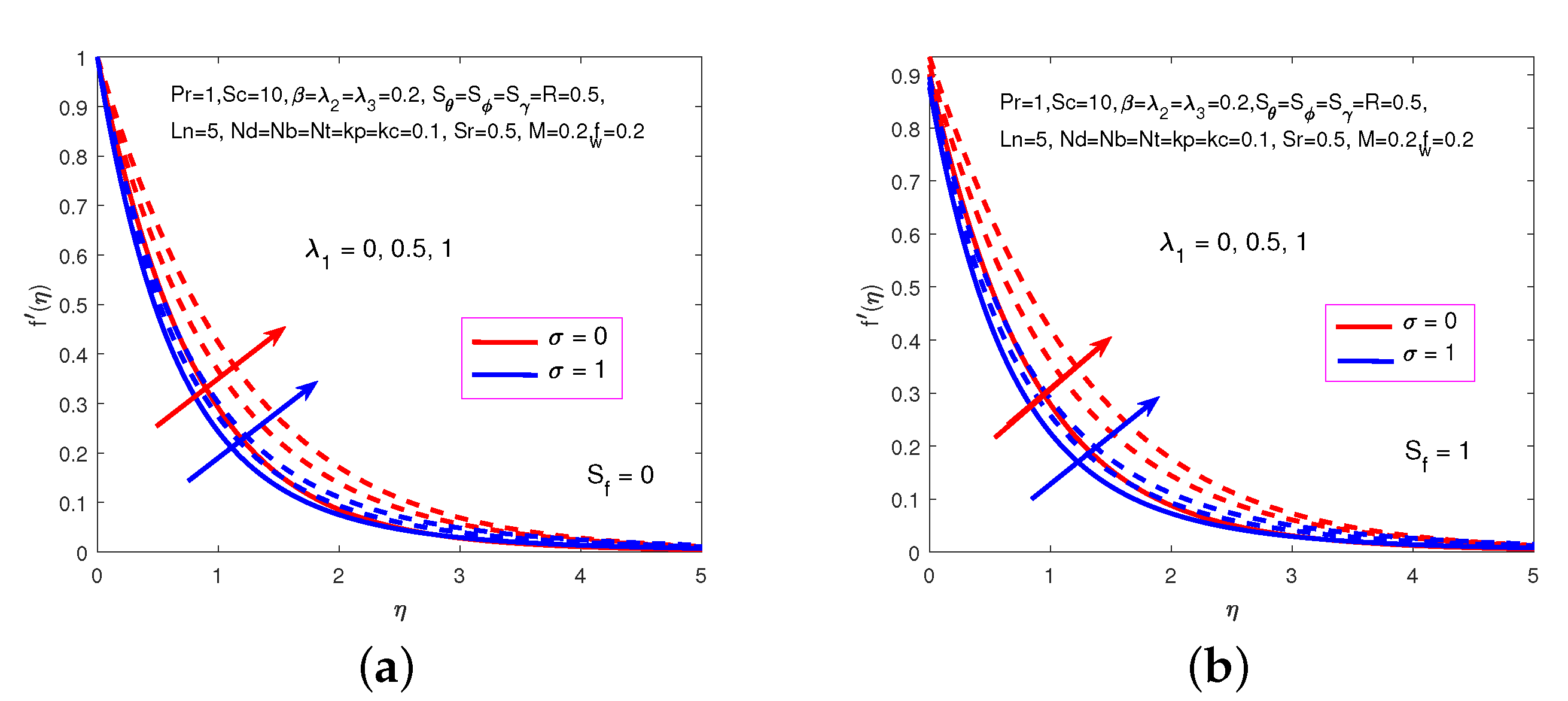 Processes 07 00628 g003