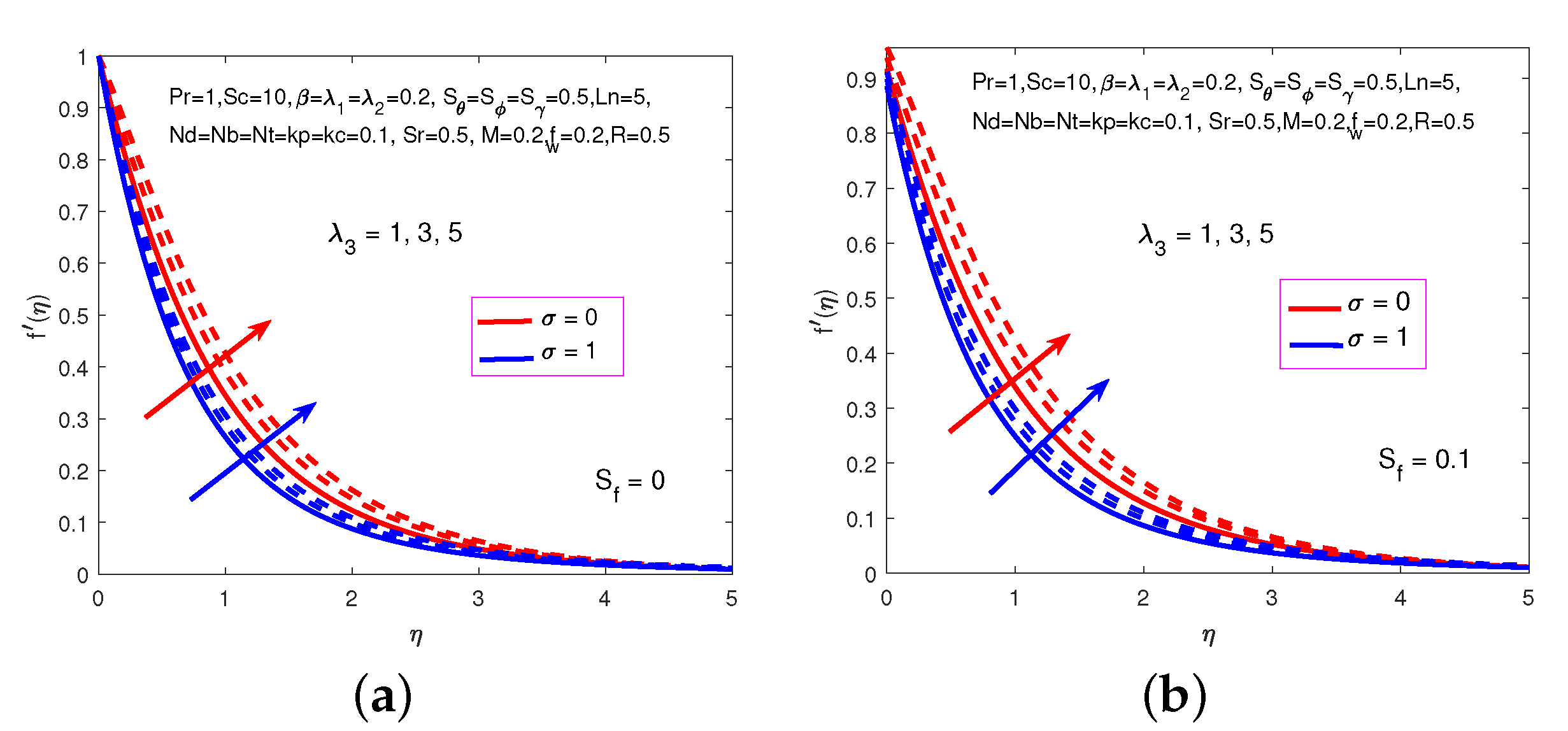 Processes 07 00628 g005