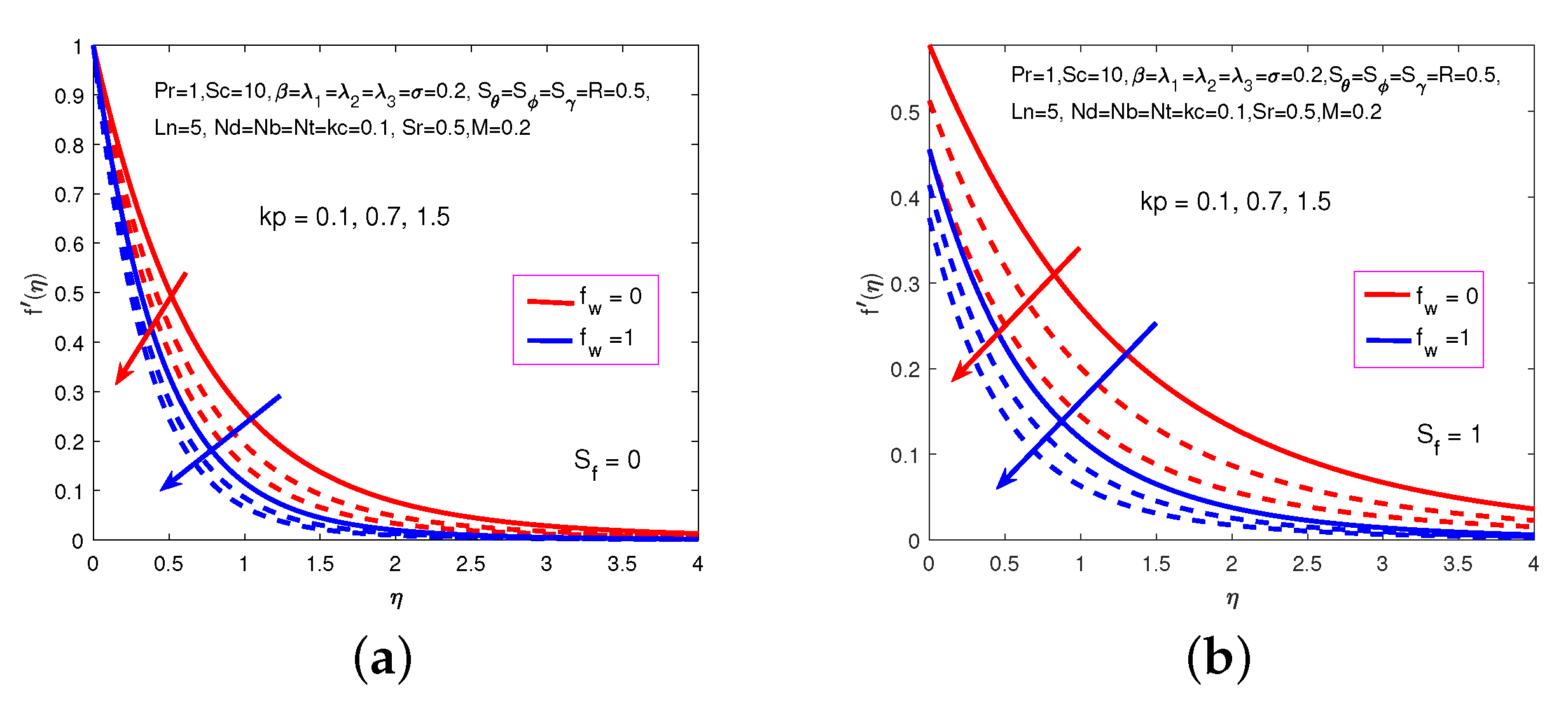 Processes 07 00628 g006