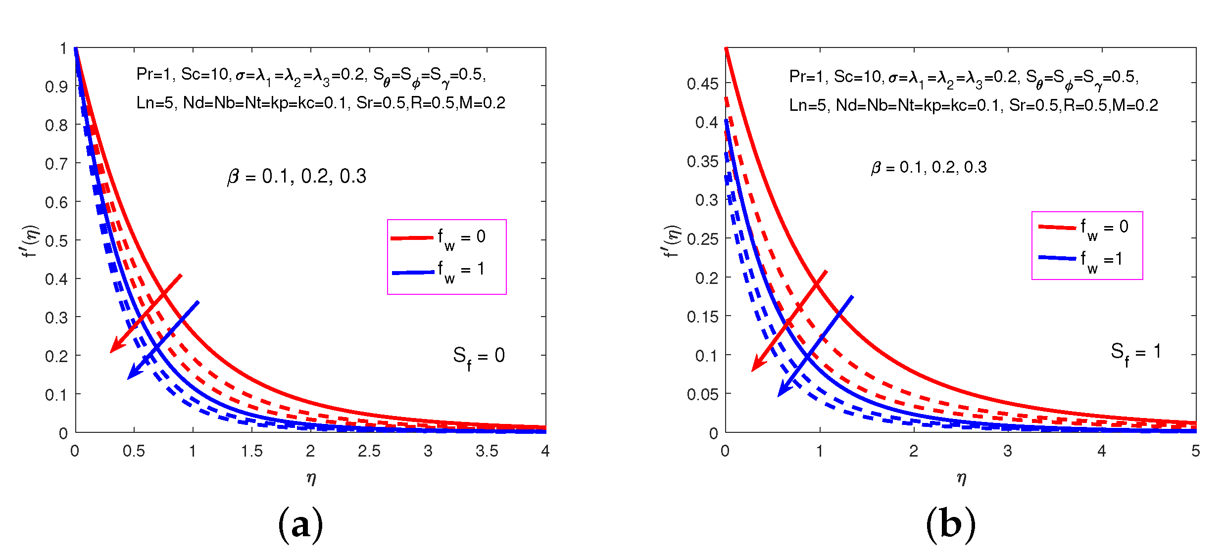 Processes 07 00628 g007