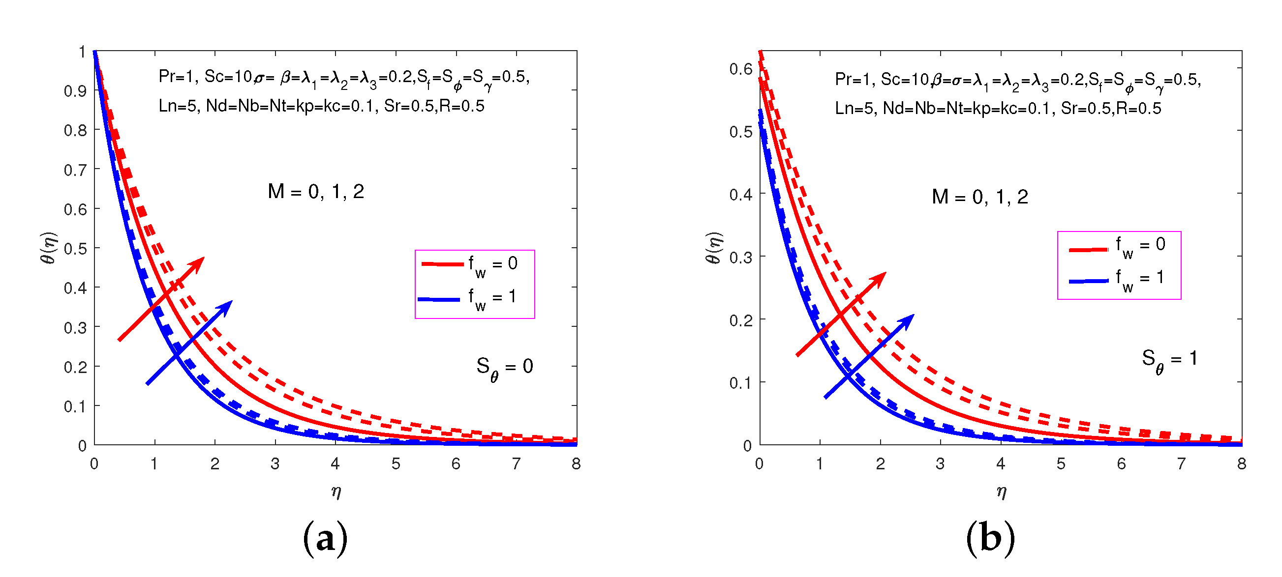 Processes 07 00628 g008