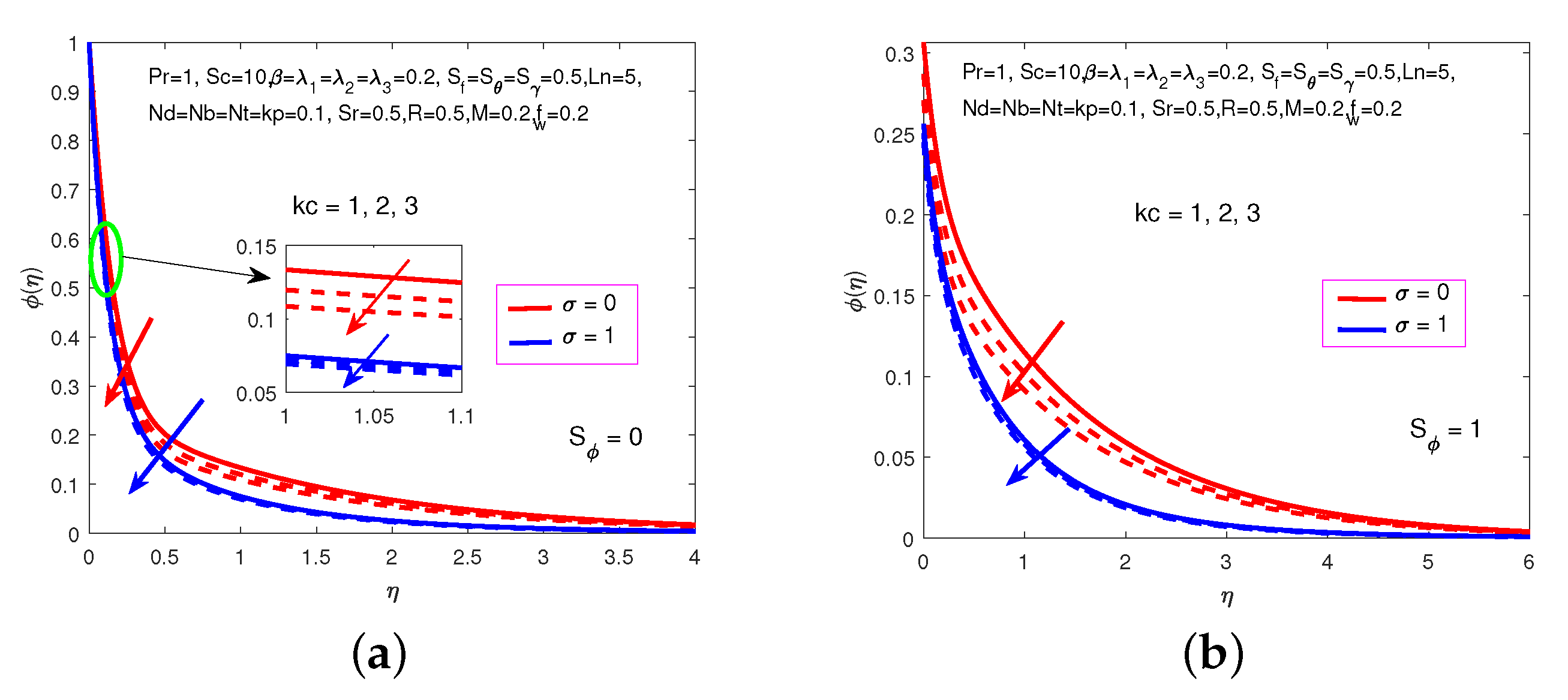 Processes 07 00628 g010