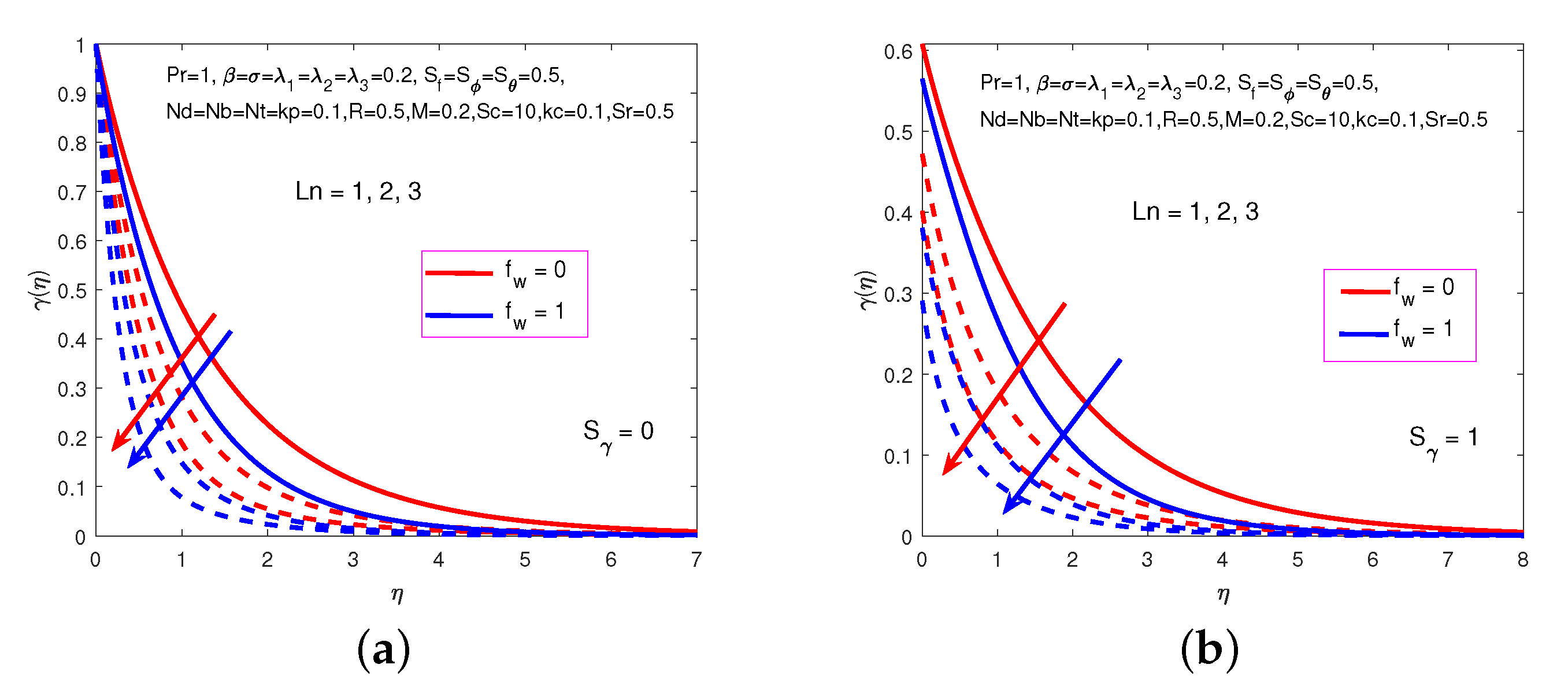 Processes 07 00628 g013