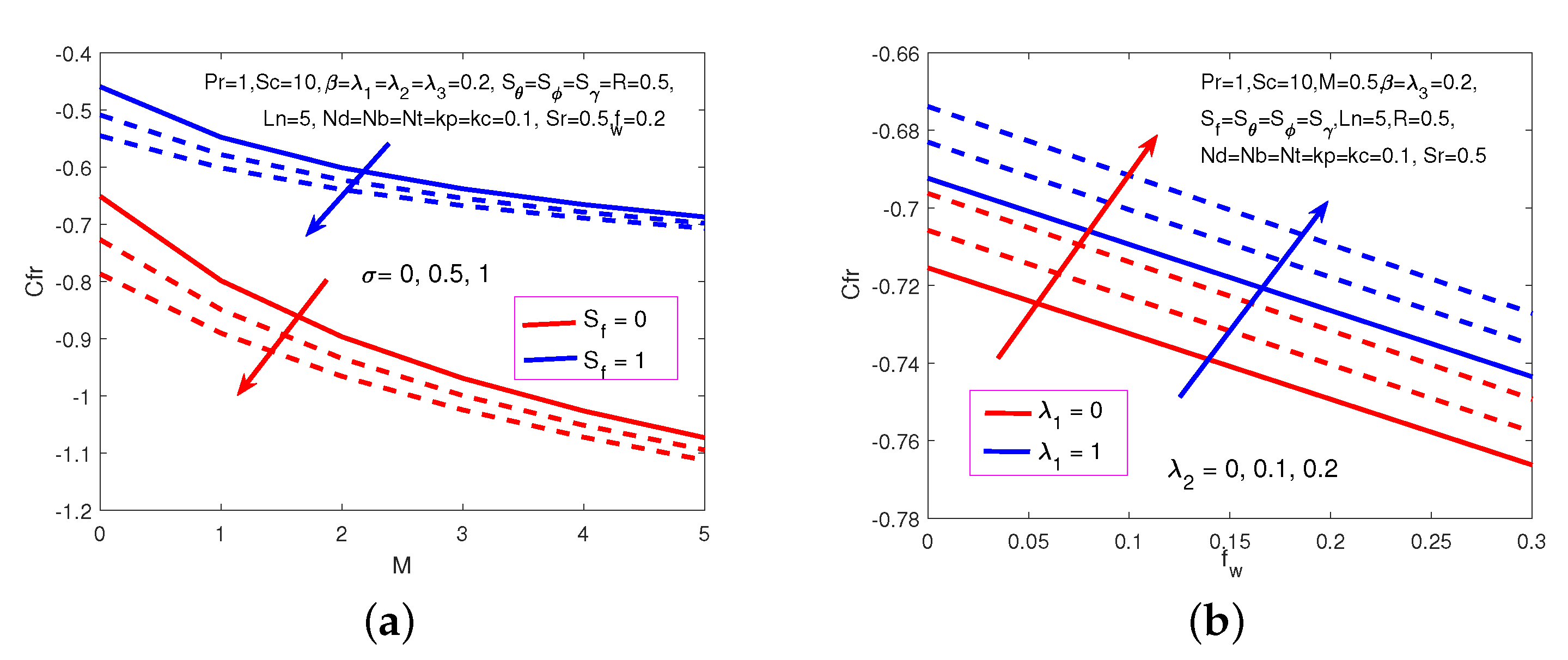 Processes 07 00628 g014