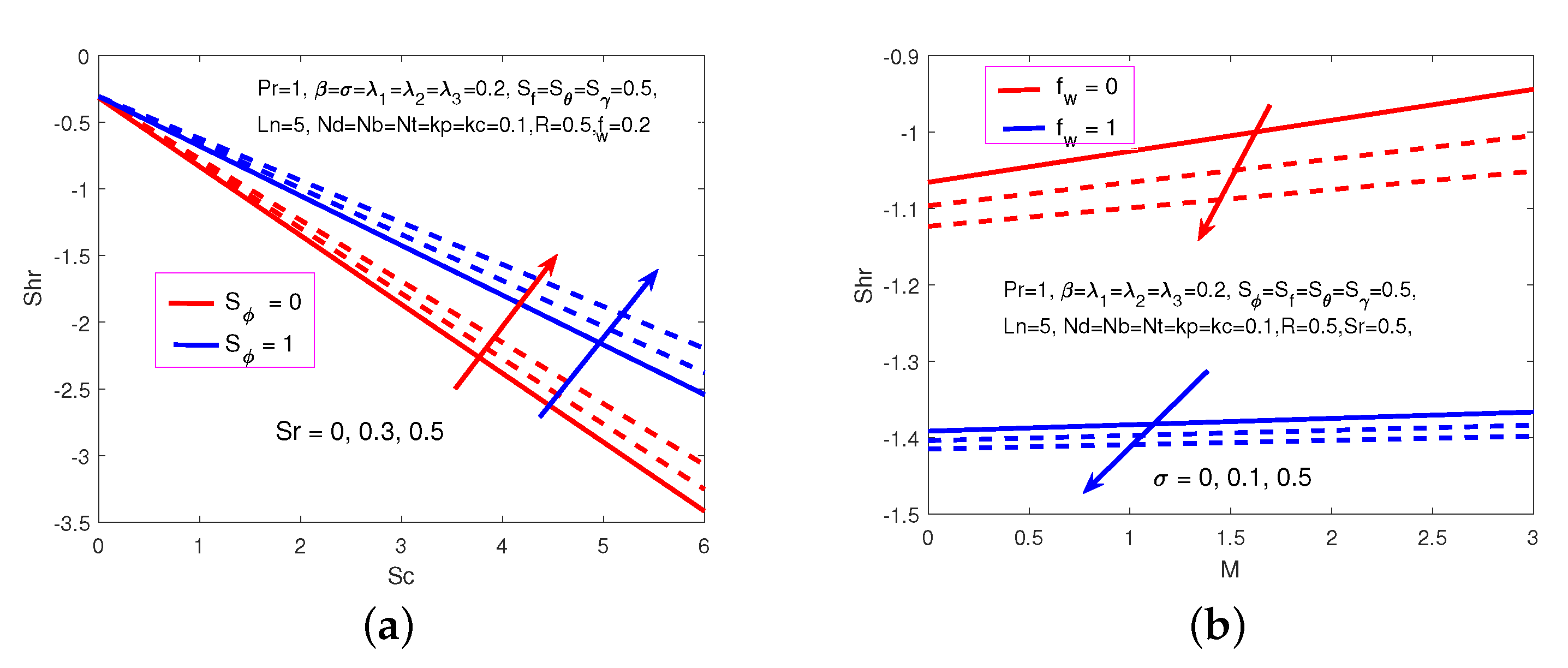 Processes 07 00628 g016