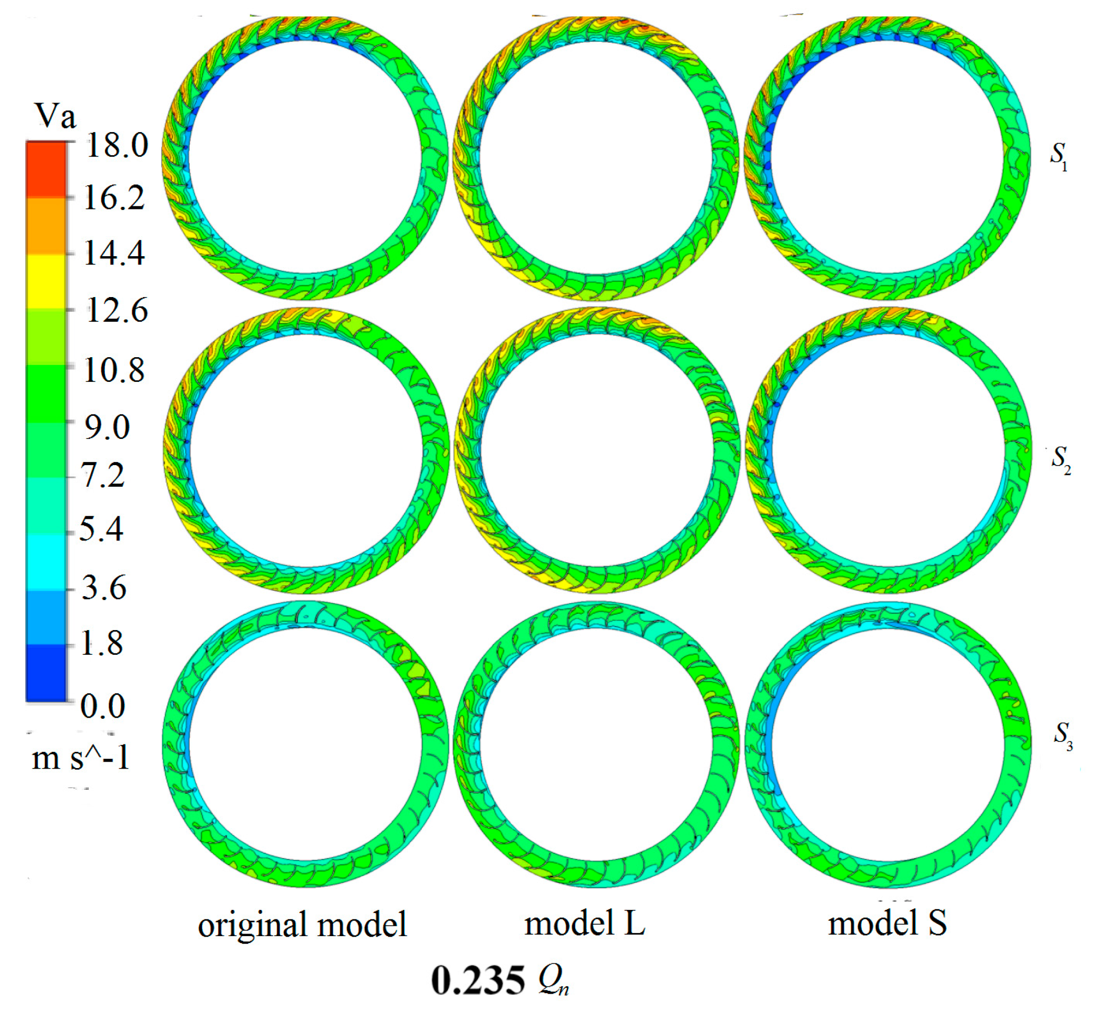 Processes 07 00629 g007