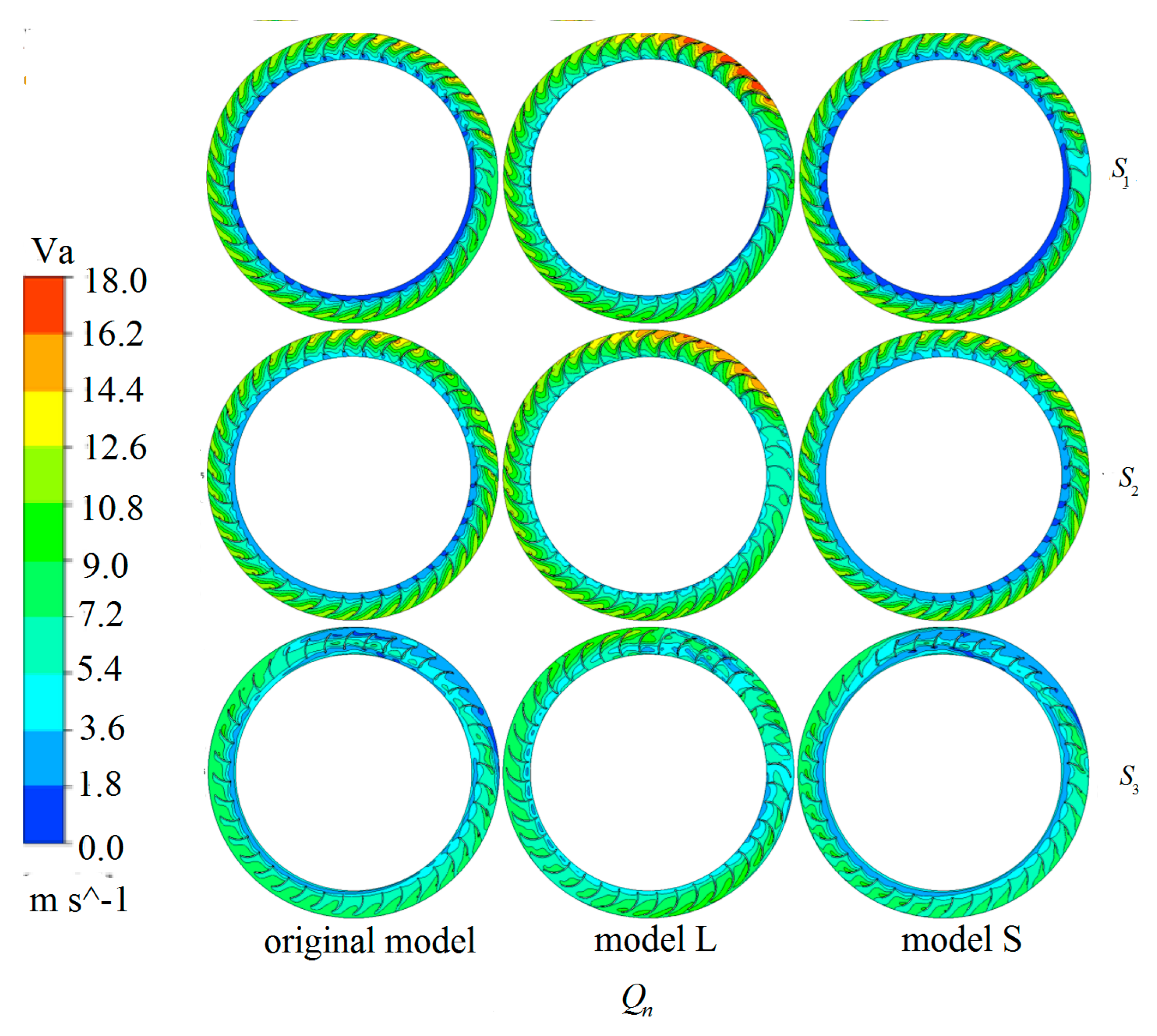 Processes 07 00629 g008