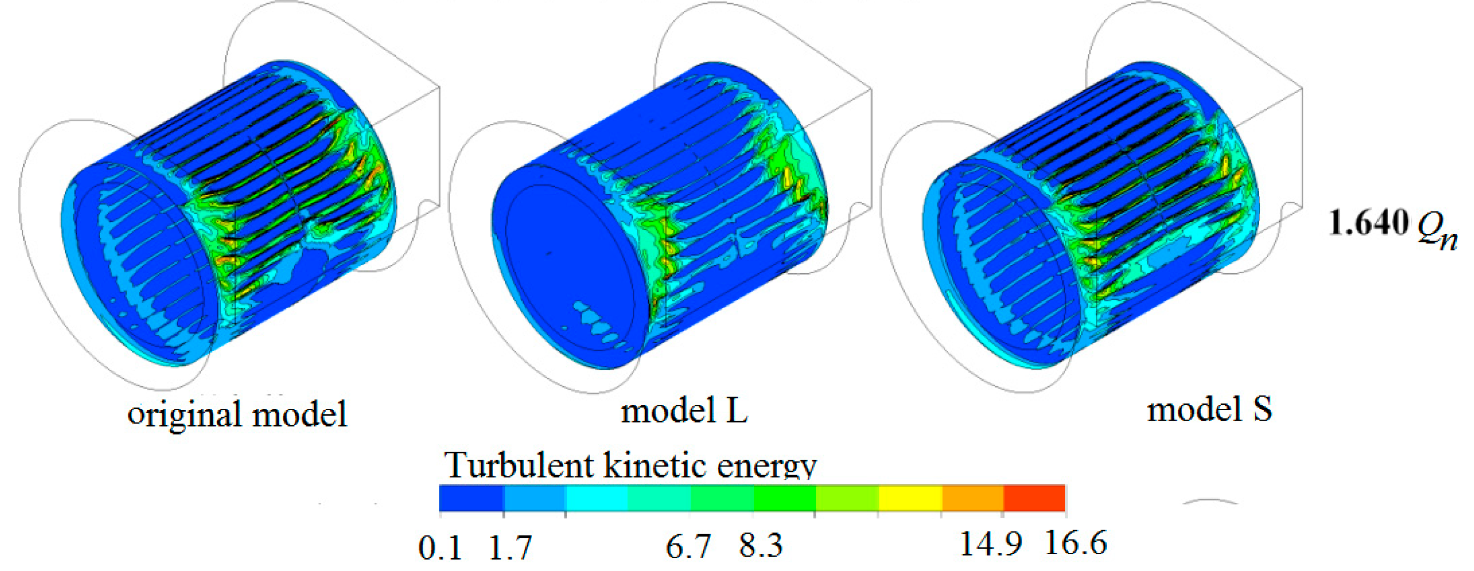 Processes 07 00629 g012