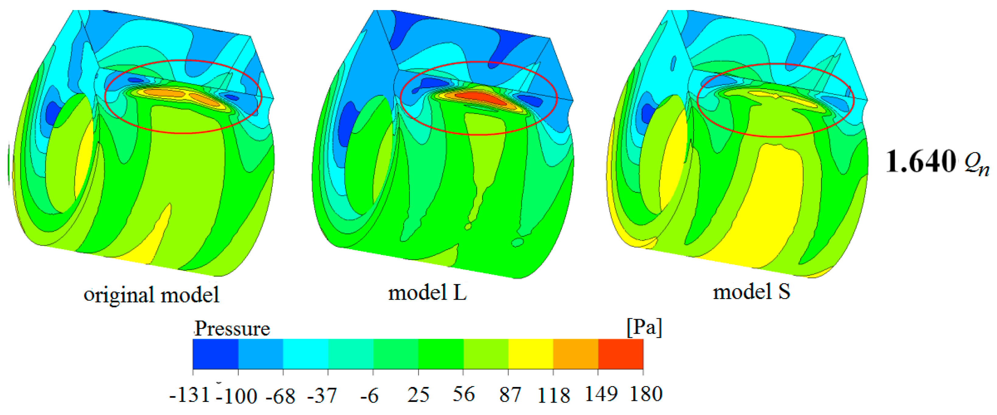 Processes 07 00629 g015