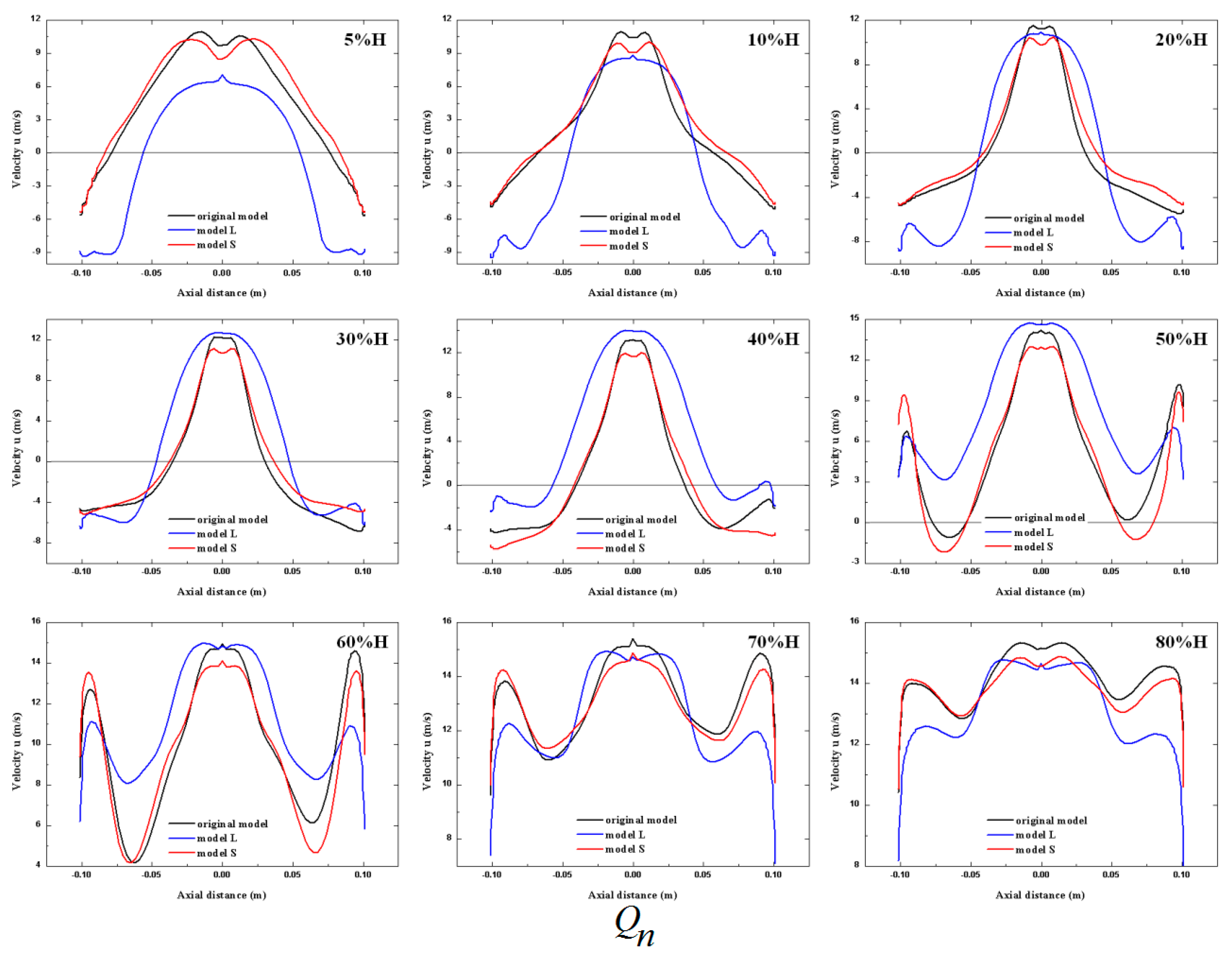 Processes 07 00629 g019