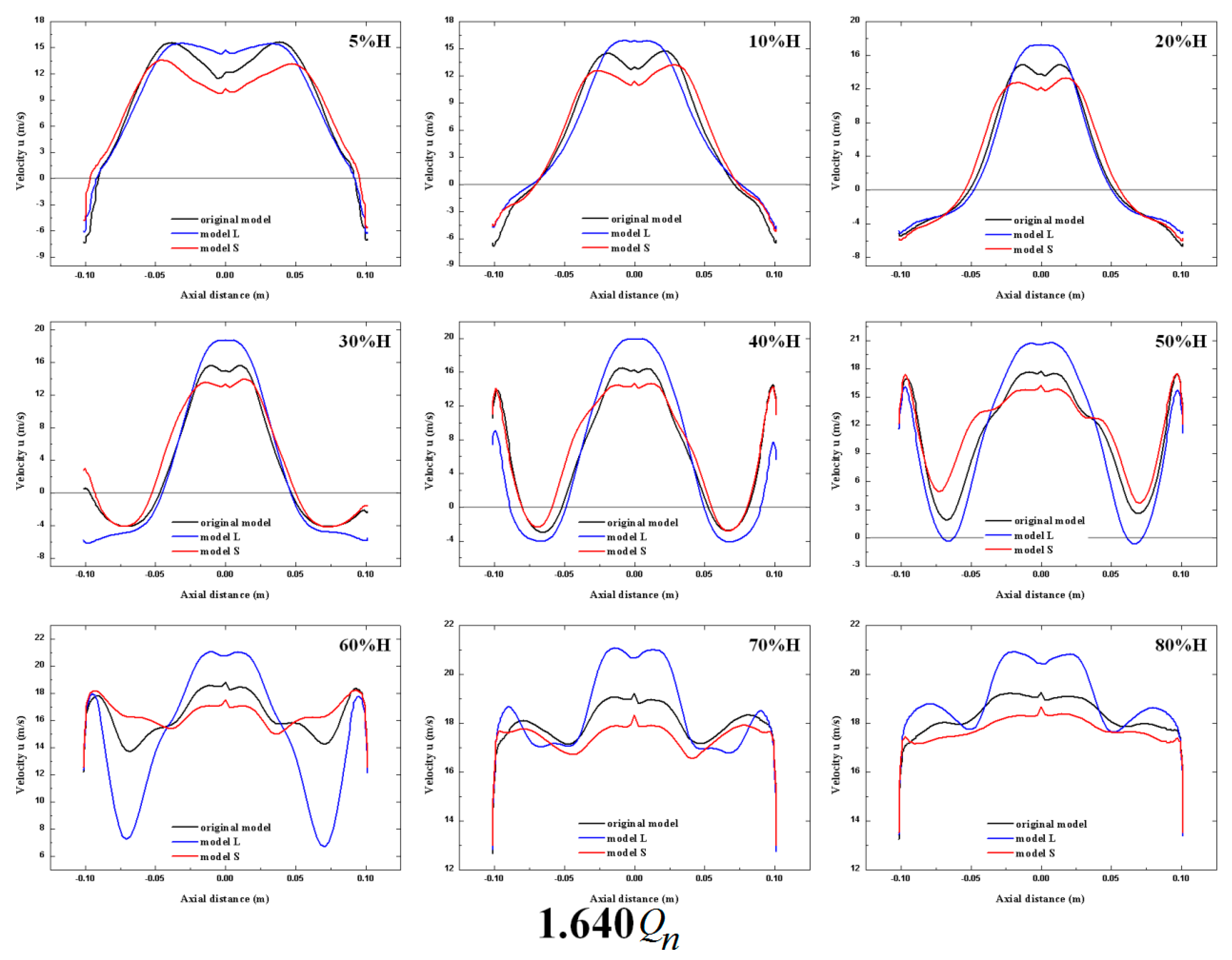 Processes 07 00629 g020