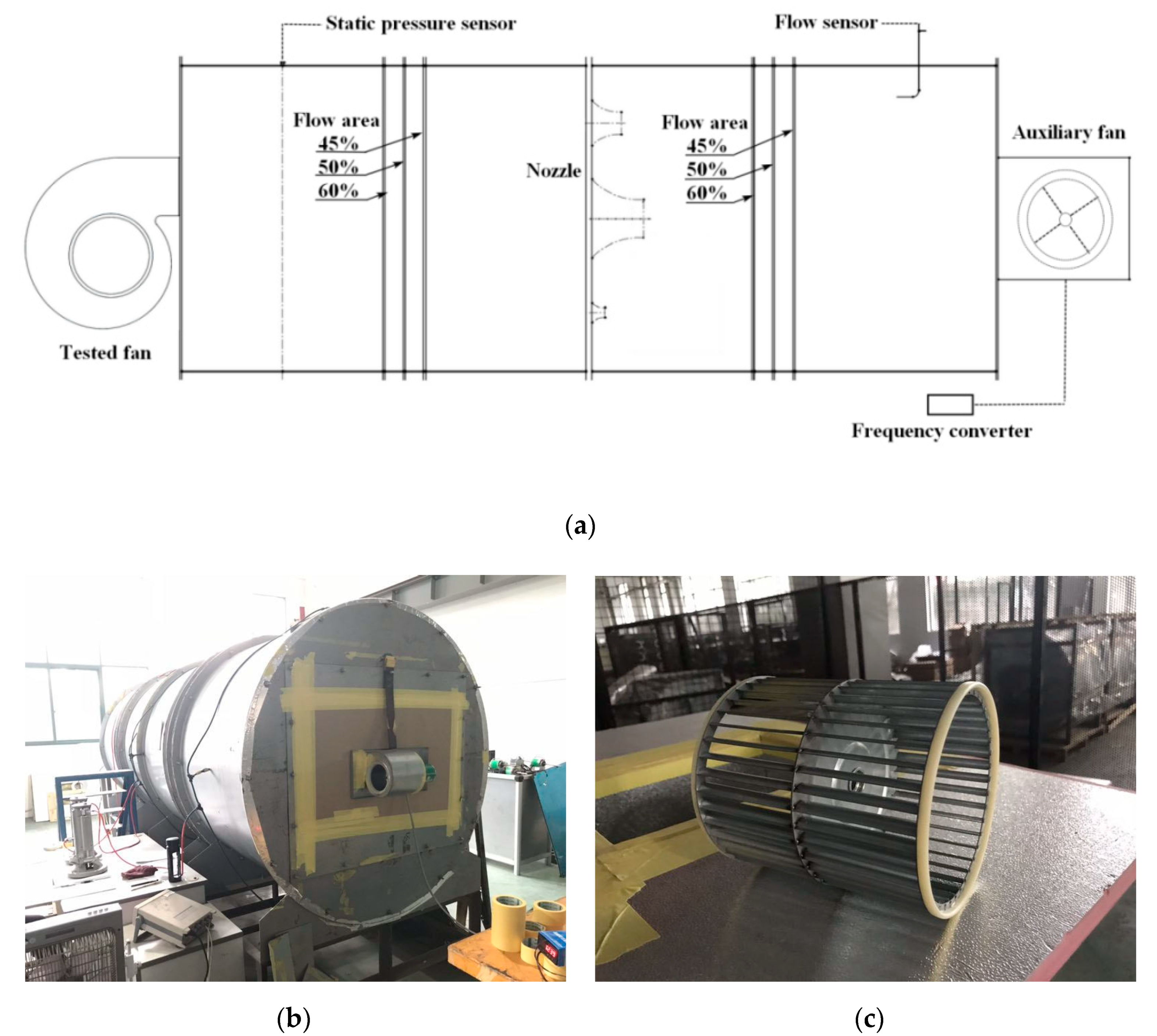 Processes 07 00629 g022