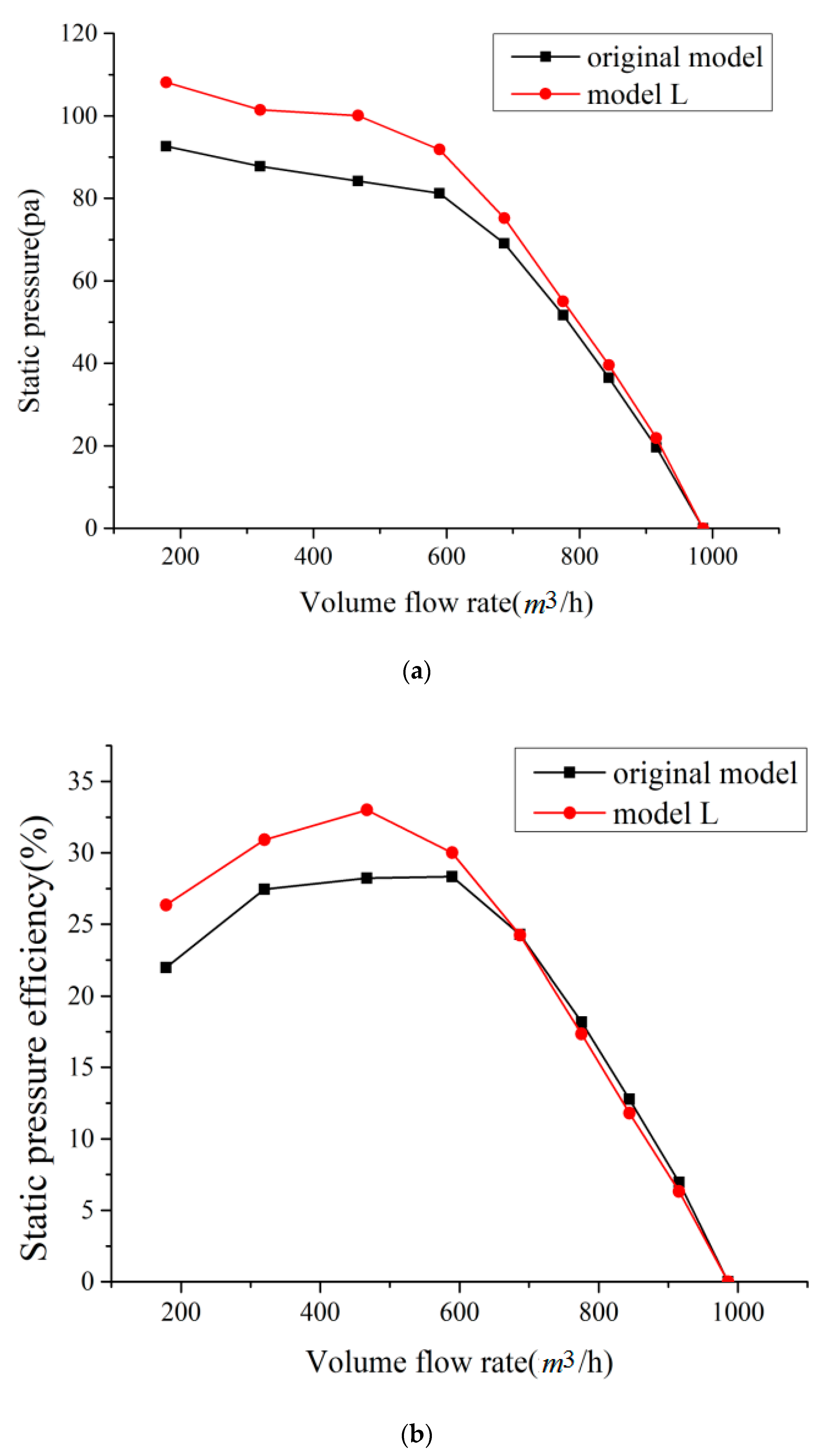 Processes 07 00629 g023