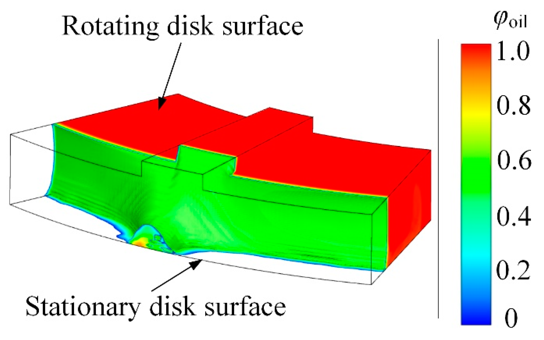 Processes 07 00632 g004 Processes 07 00632 g004