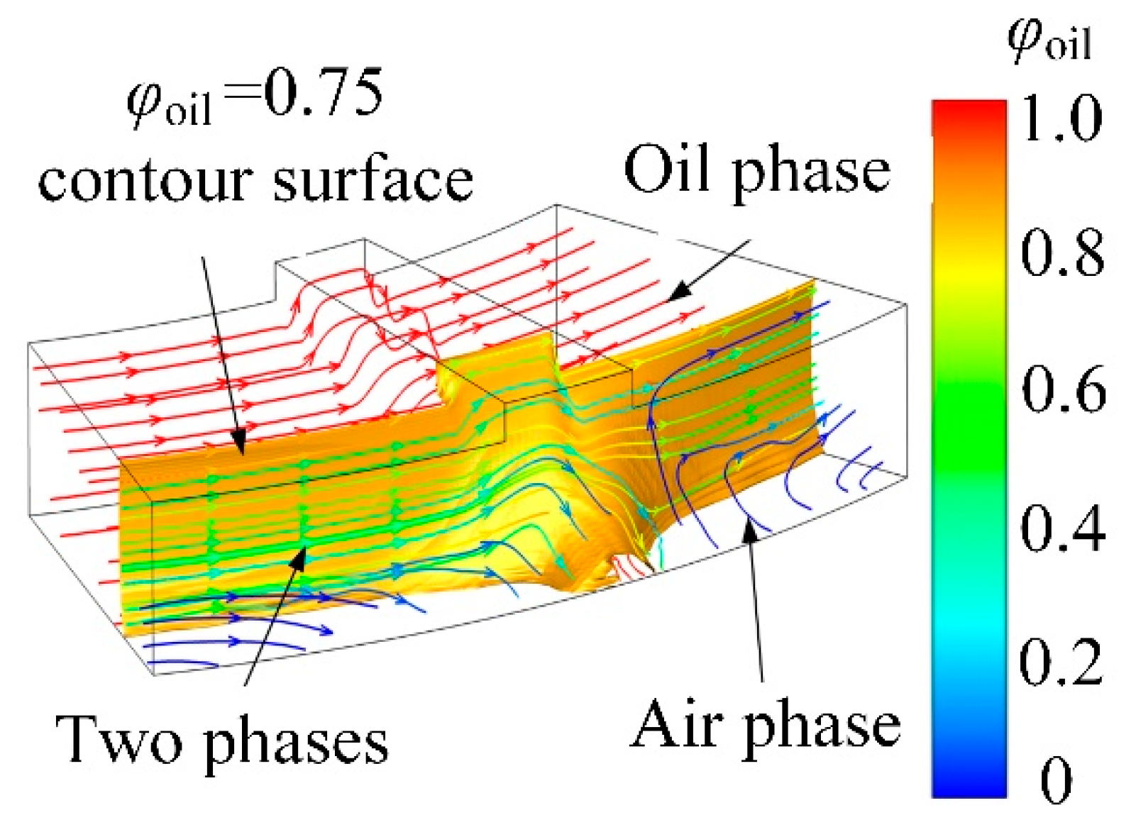 Processes 07 00632 g005 Processes 07 00632 g005