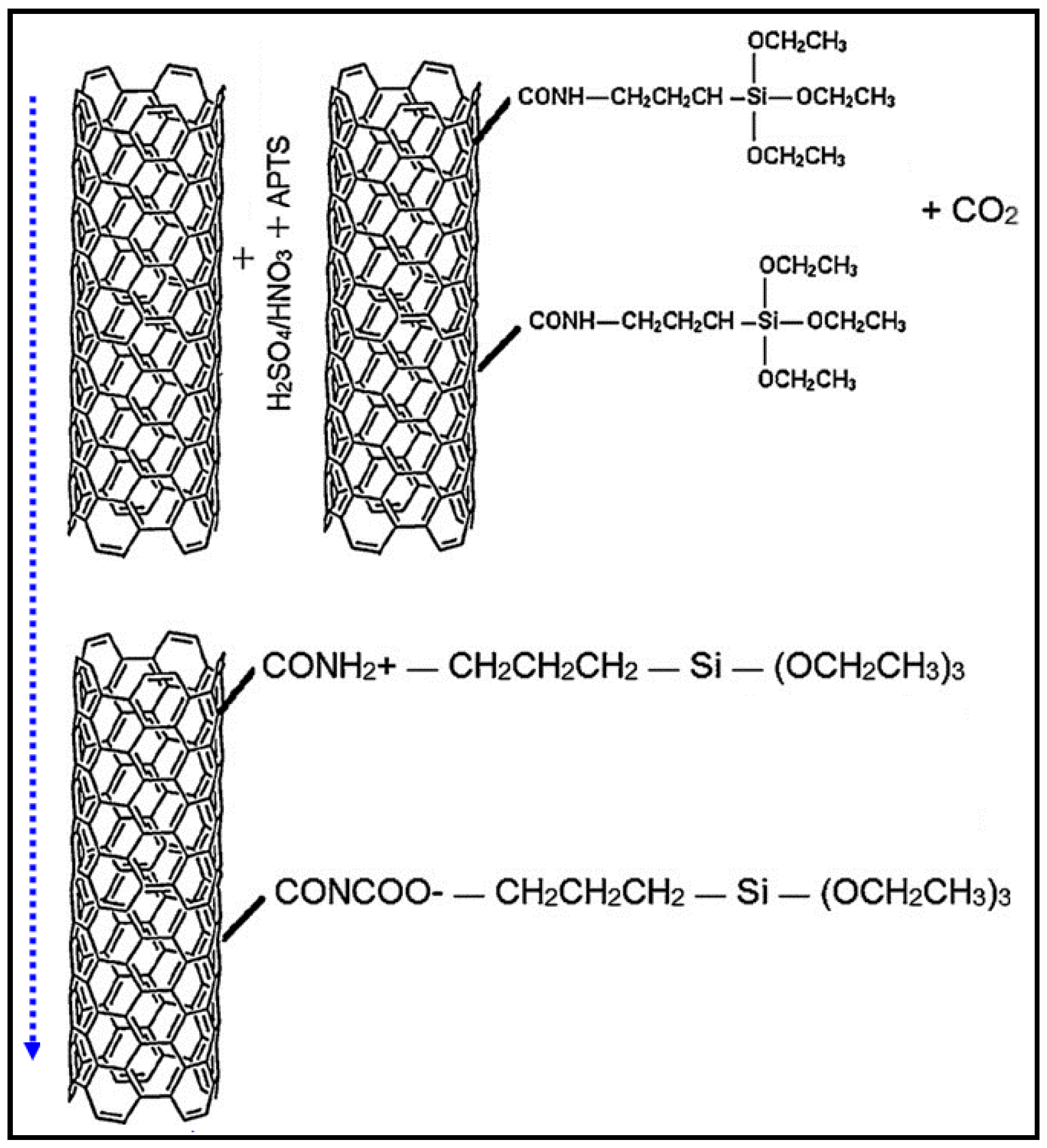 Processes 07 00634 g002