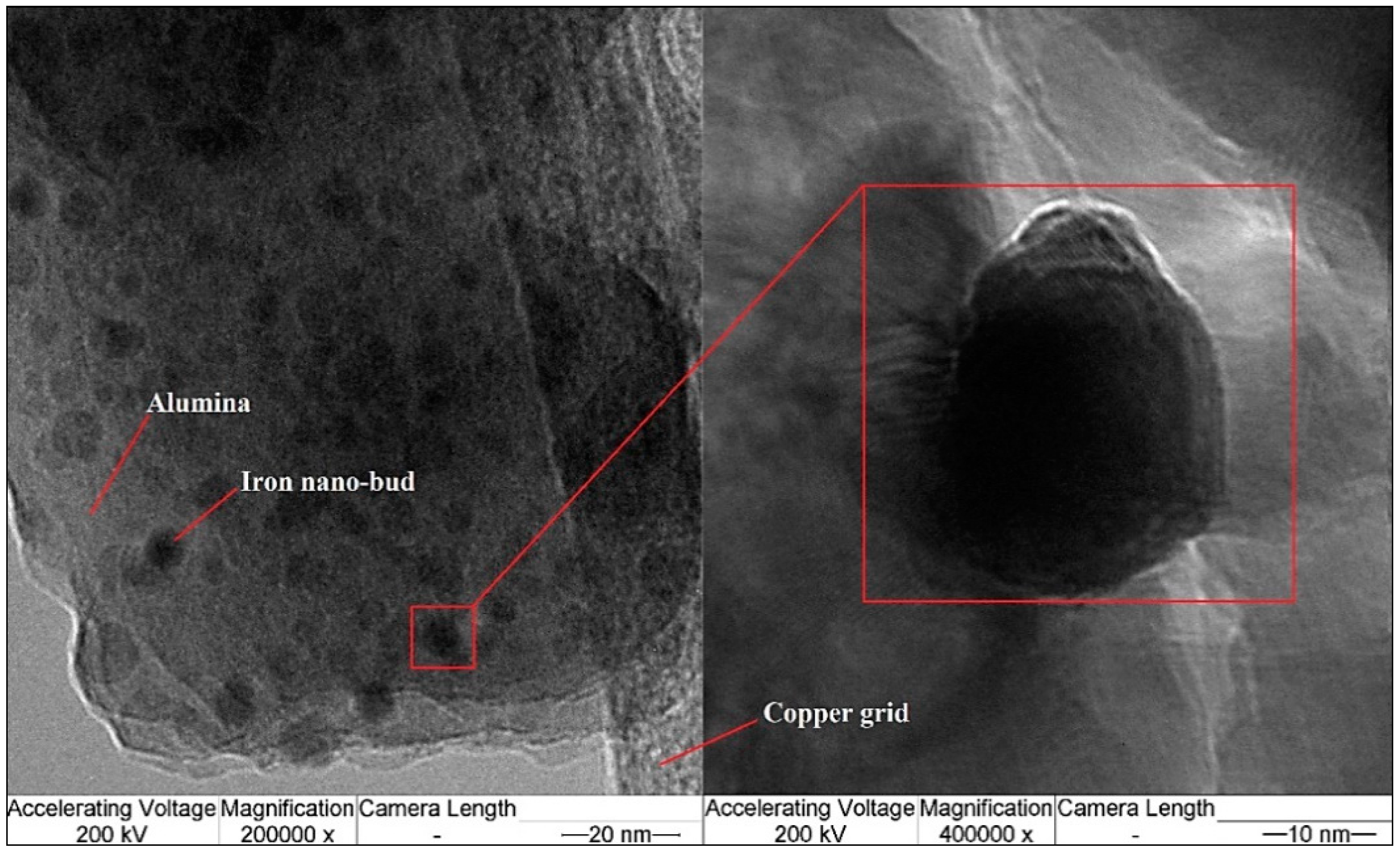 Processes 07 00634 g003
