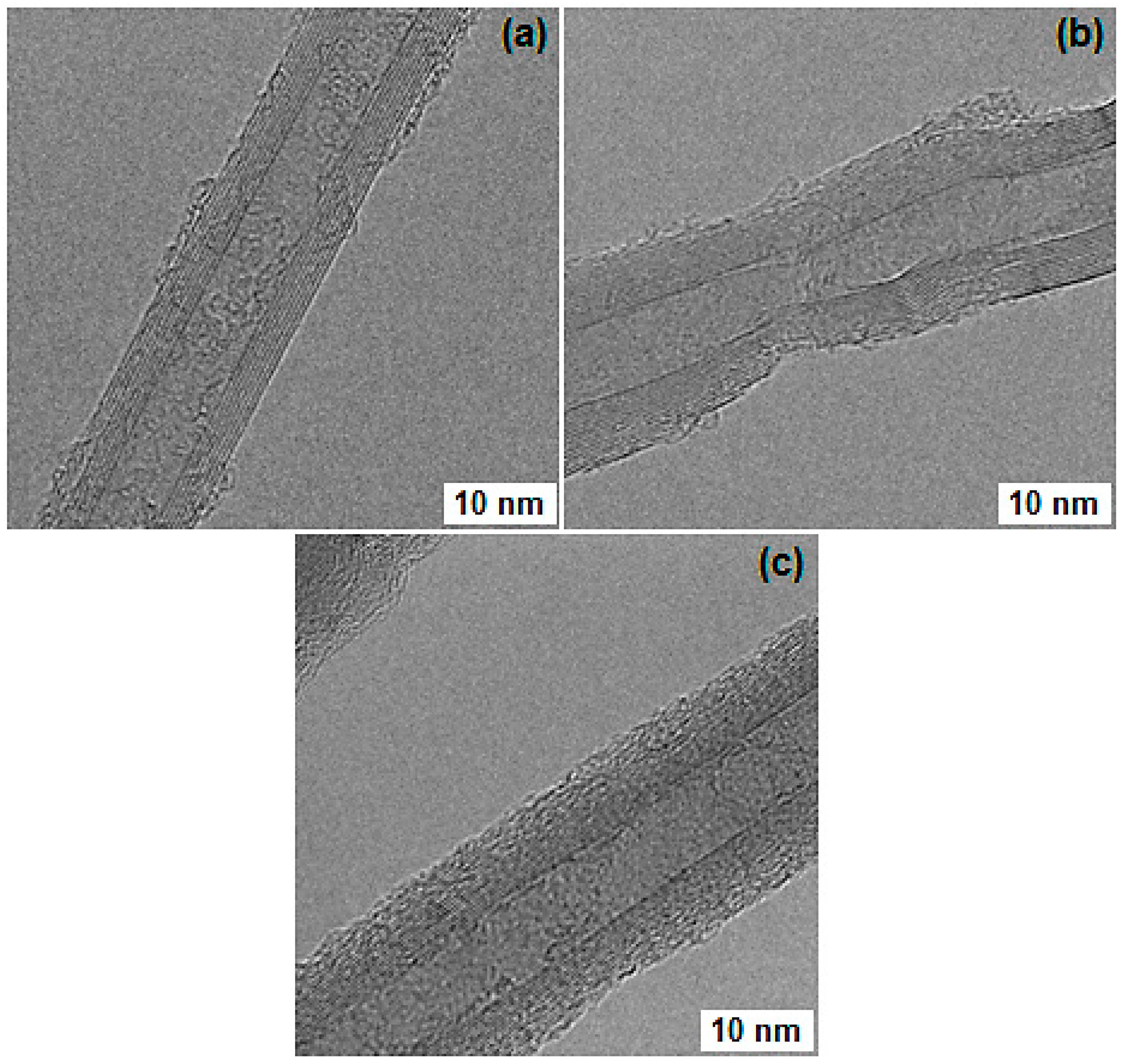 Processes 07 00634 g008
