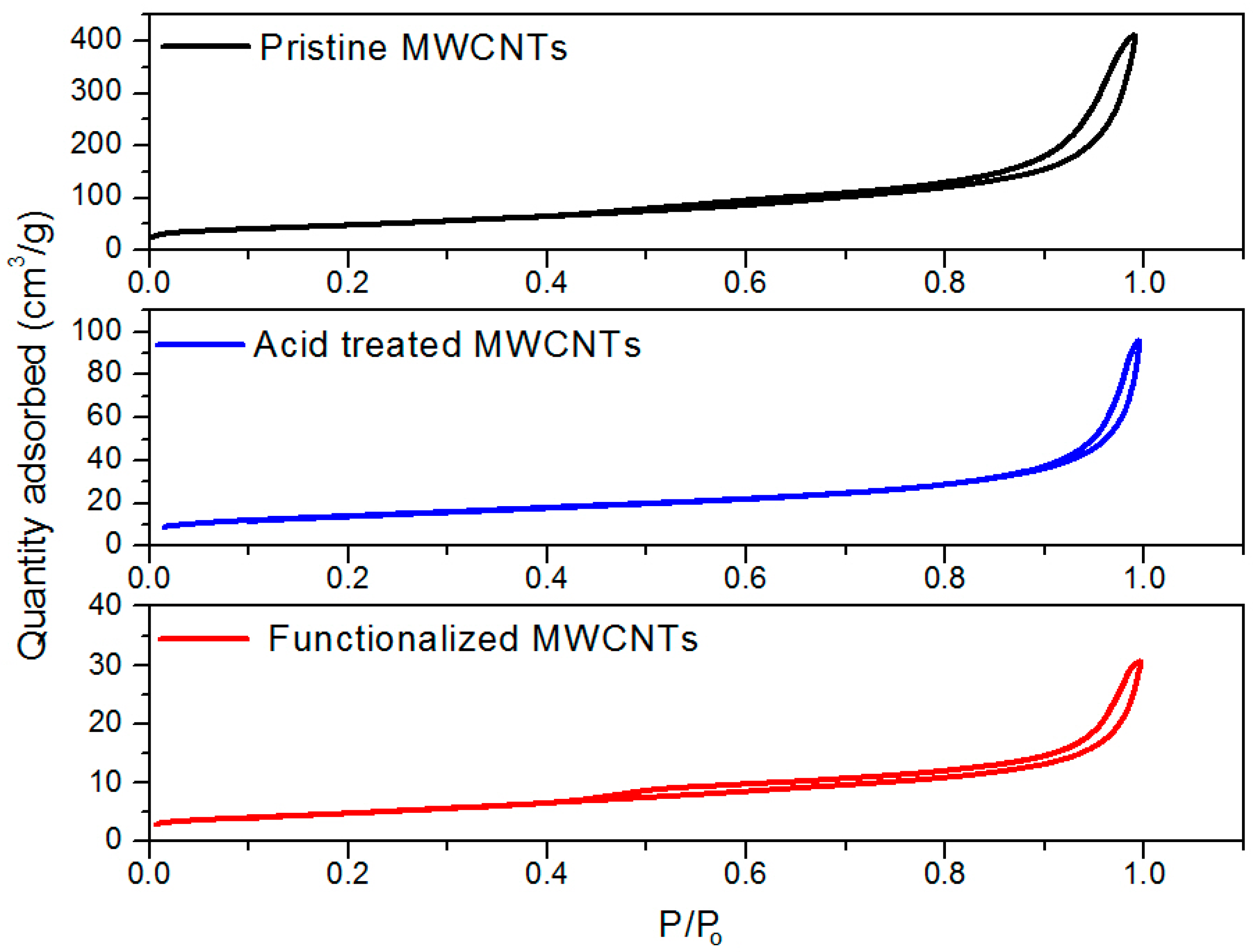 Processes 07 00634 g011