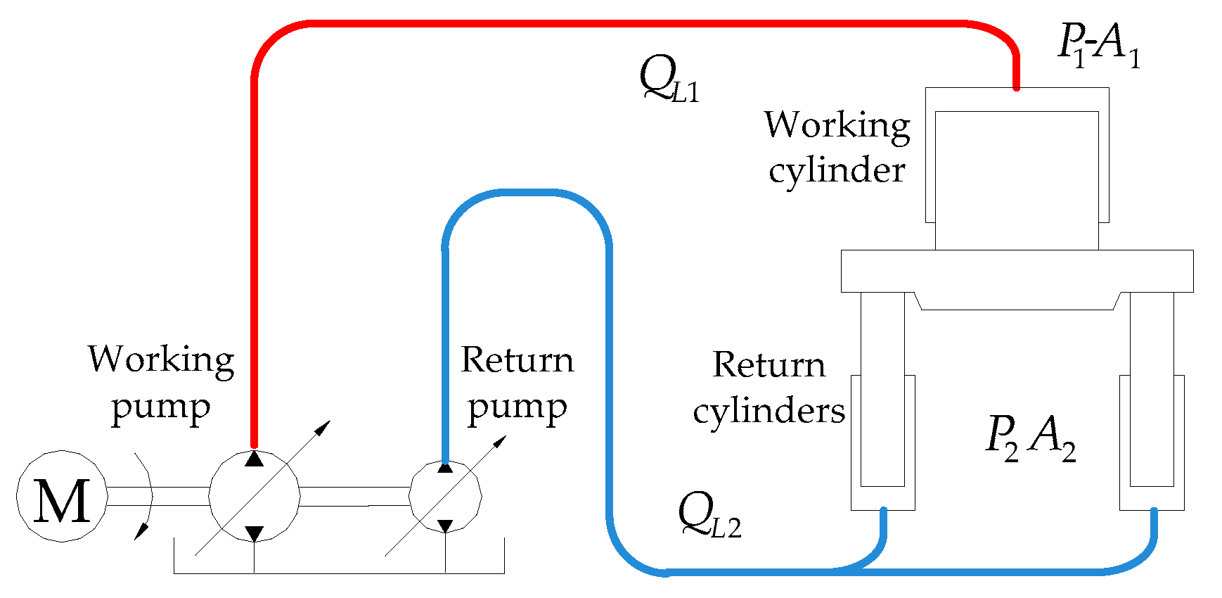 Processes 07 00638 g001