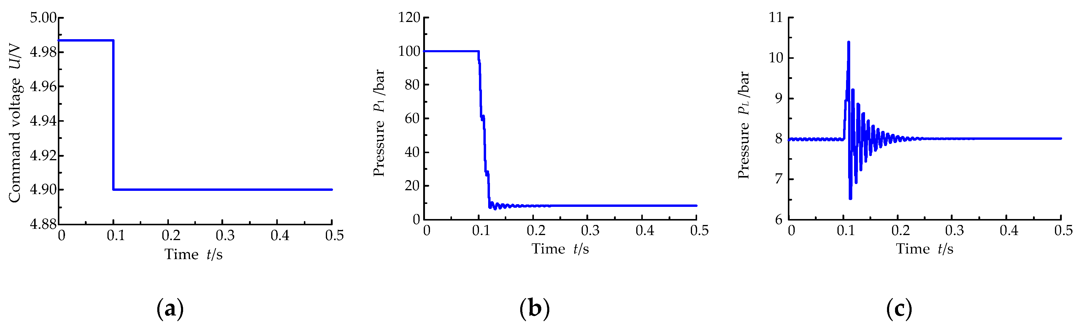 Processes 07 00638 g003