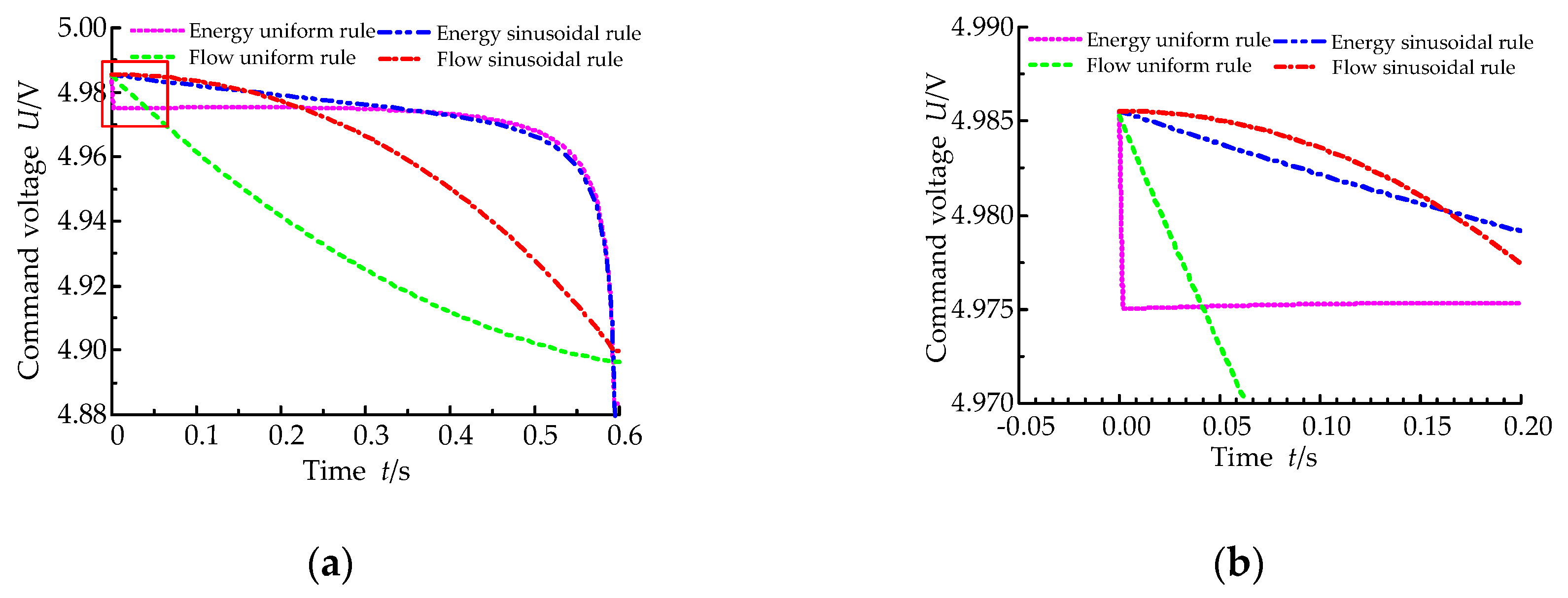 Processes 07 00638 g004