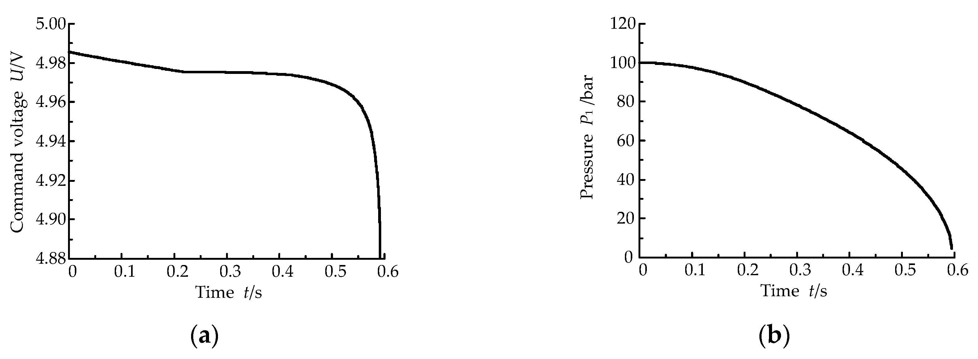 Processes 07 00638 g007