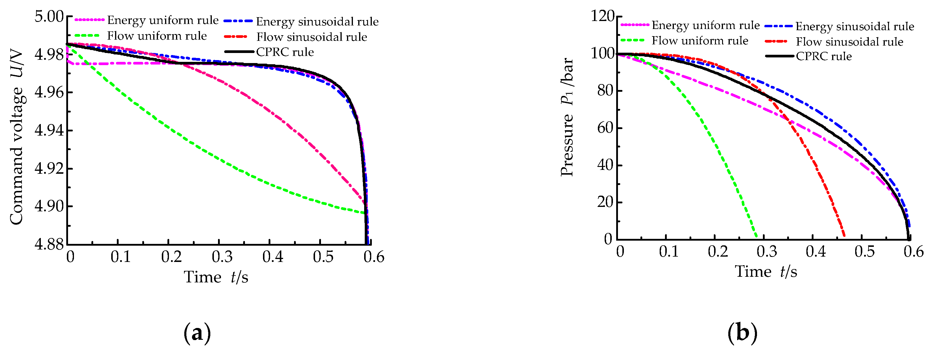 Processes 07 00638 g008