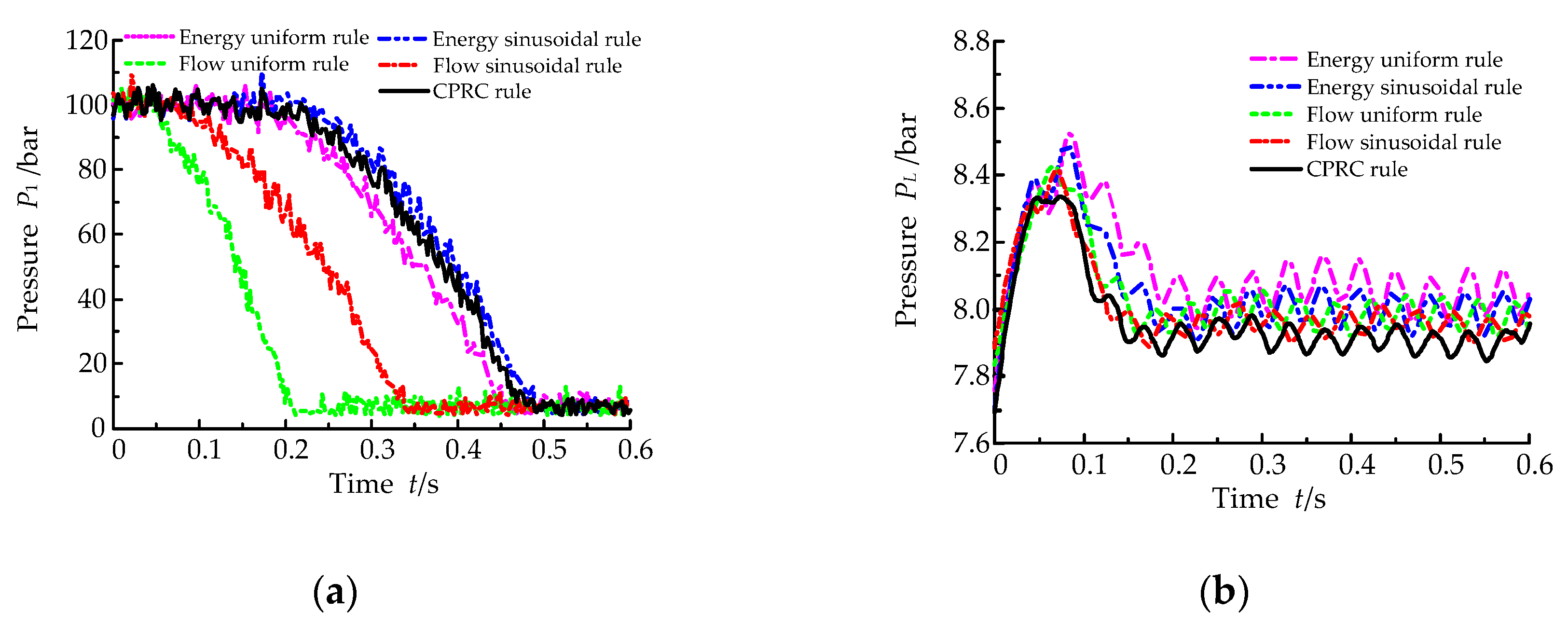 Processes 07 00638 g014