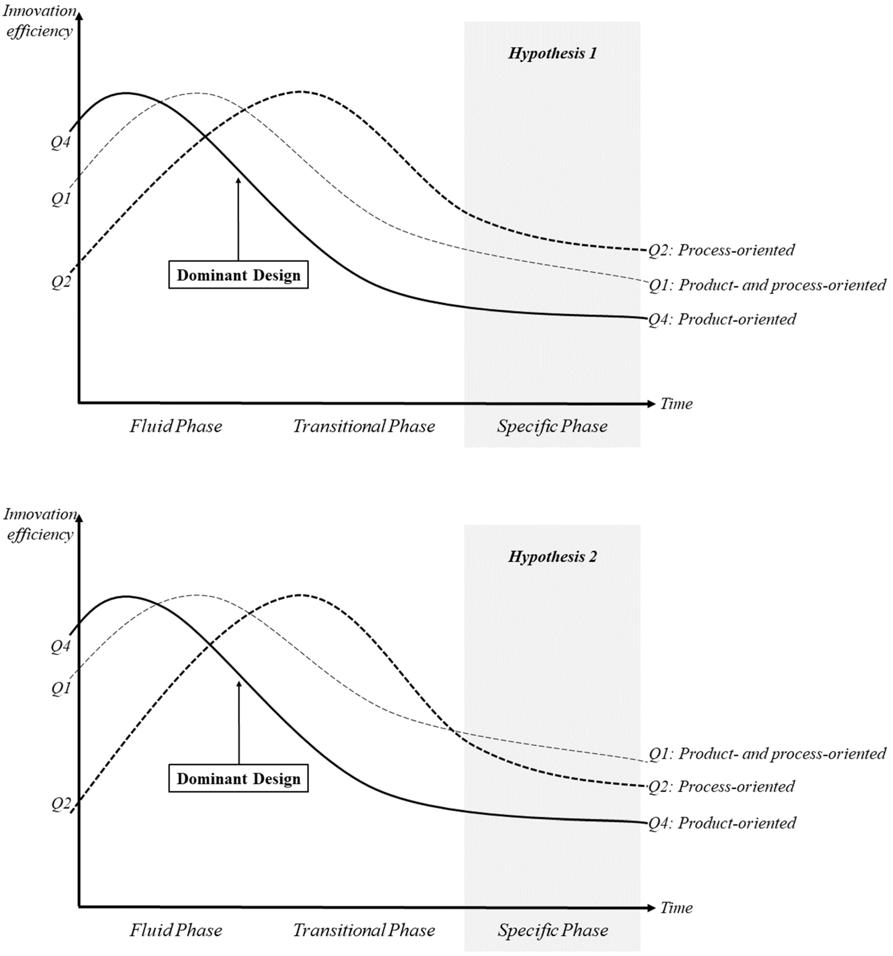 Processes 07 00643 g003
