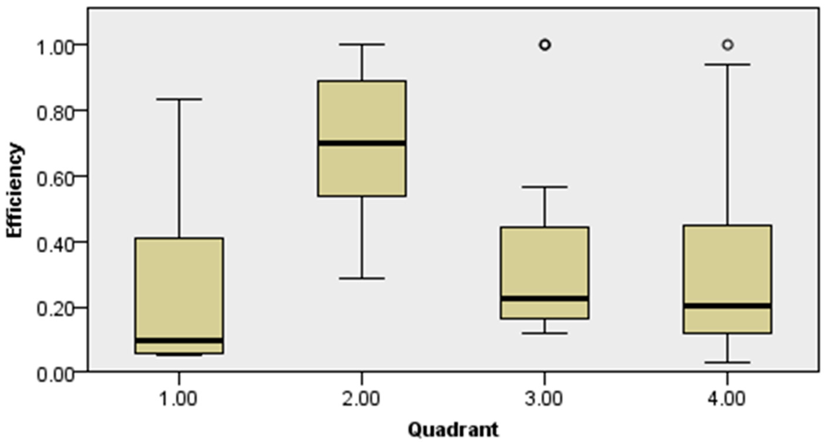 Processes 07 00643 g004