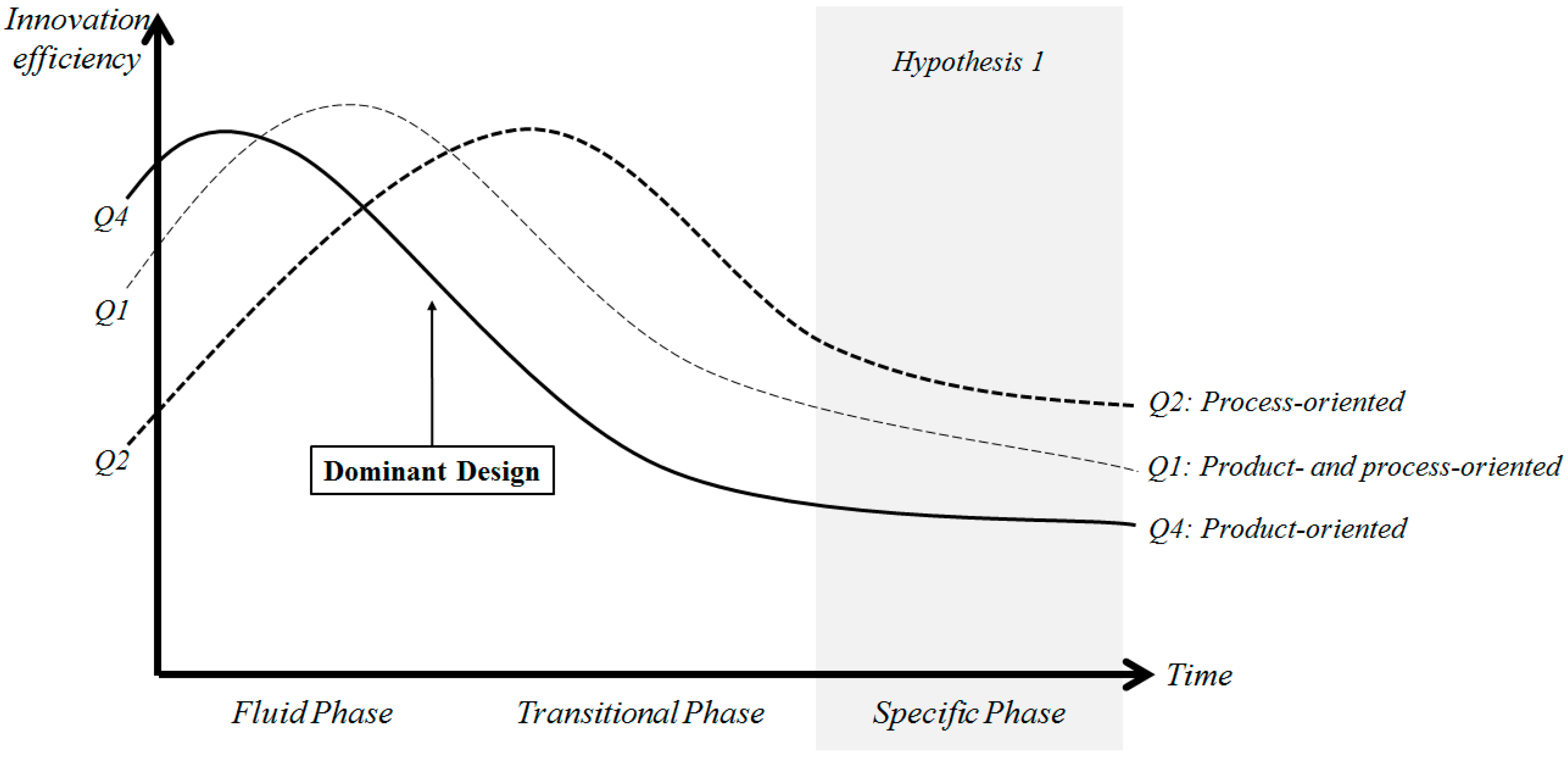 Processes 07 00643 g005