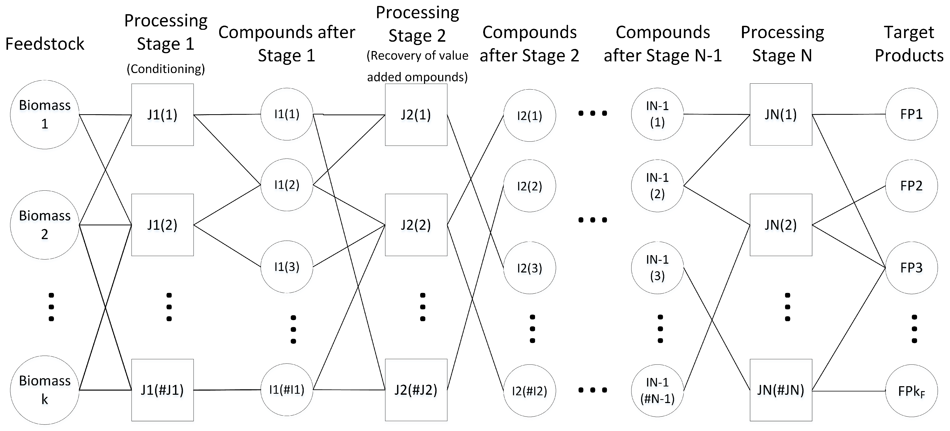 Processes 07 00645 g003