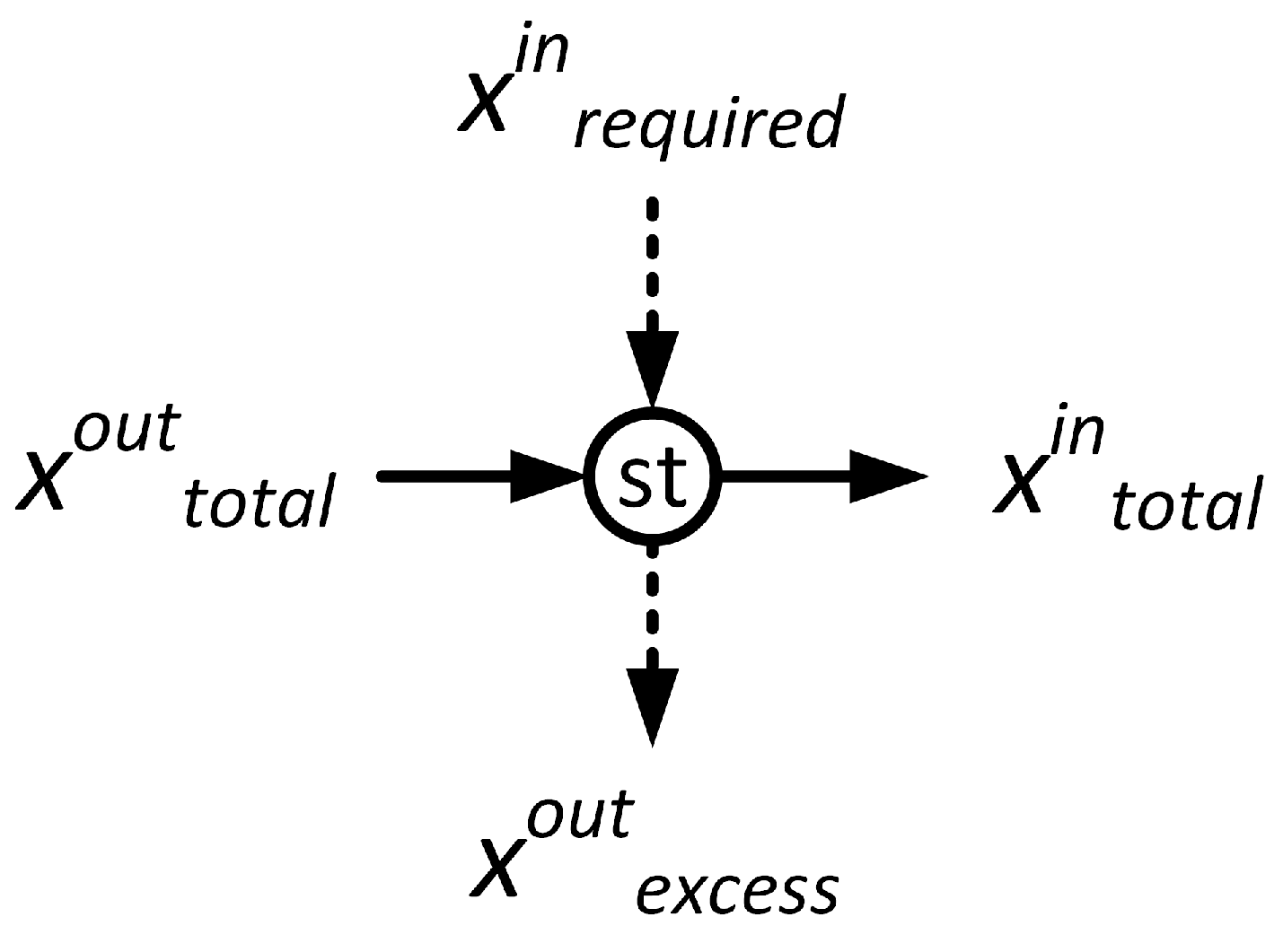 Processes 07 00645 g004
