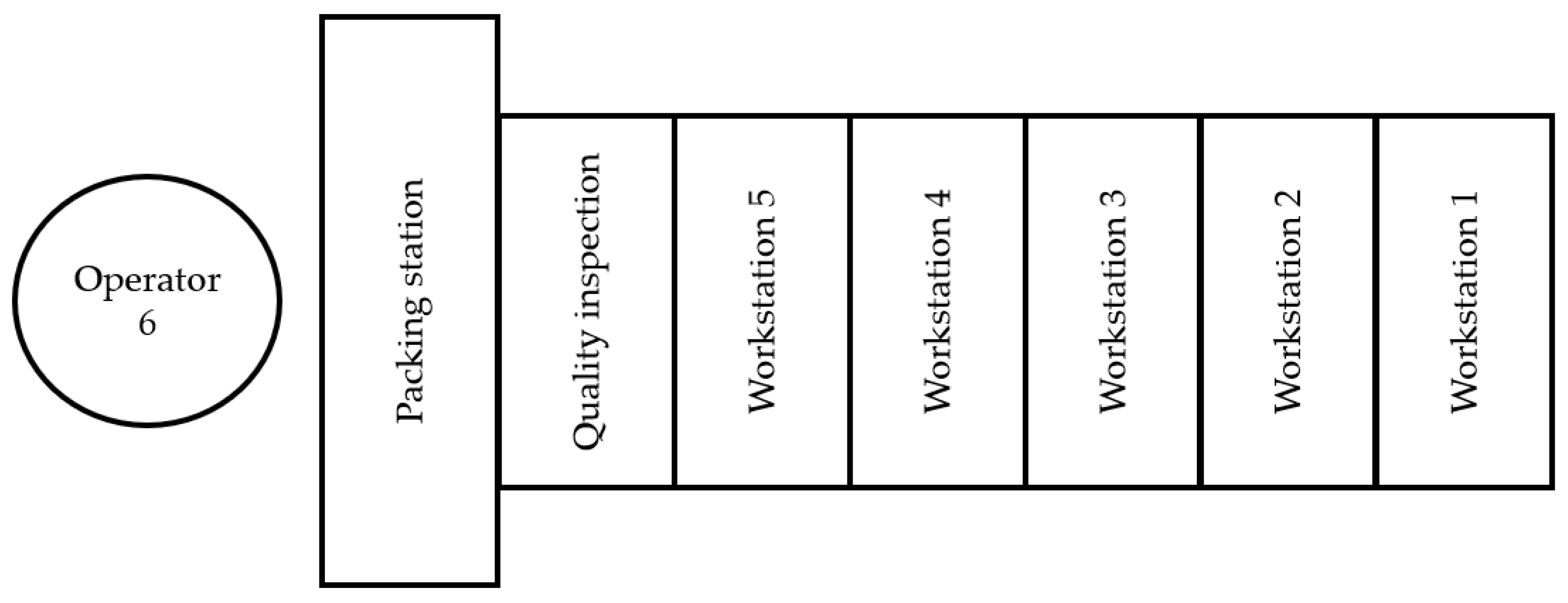 Processes 07 00646 g001
