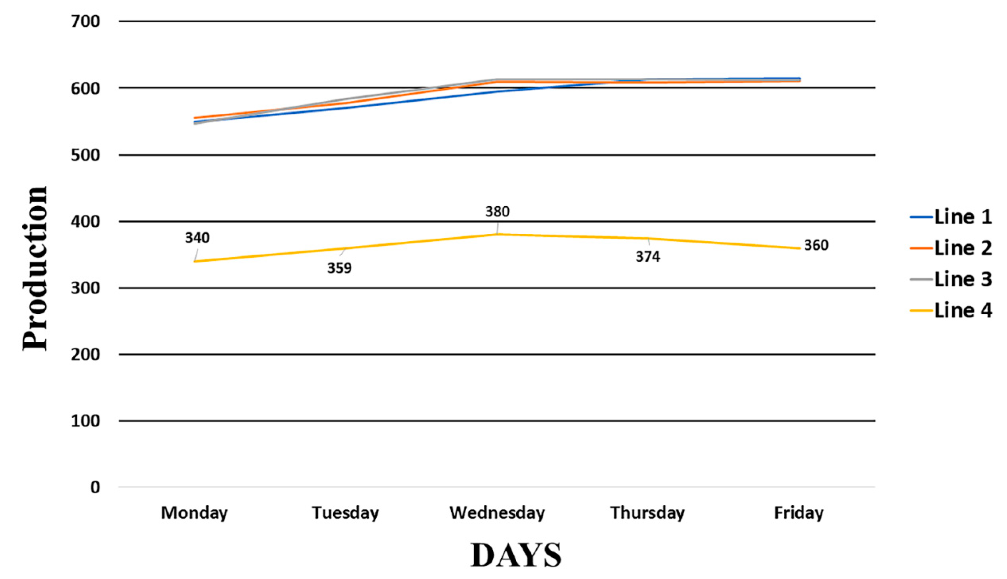 Processes 07 00646 g007