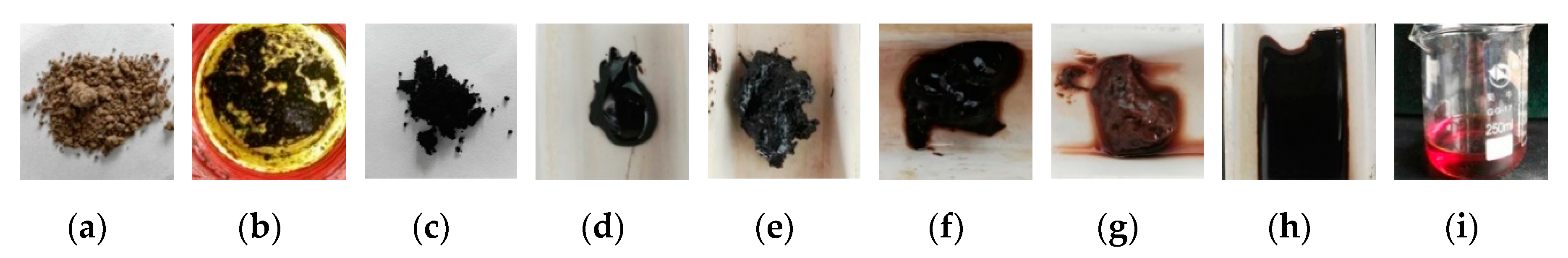 Processes 07 00649 g001