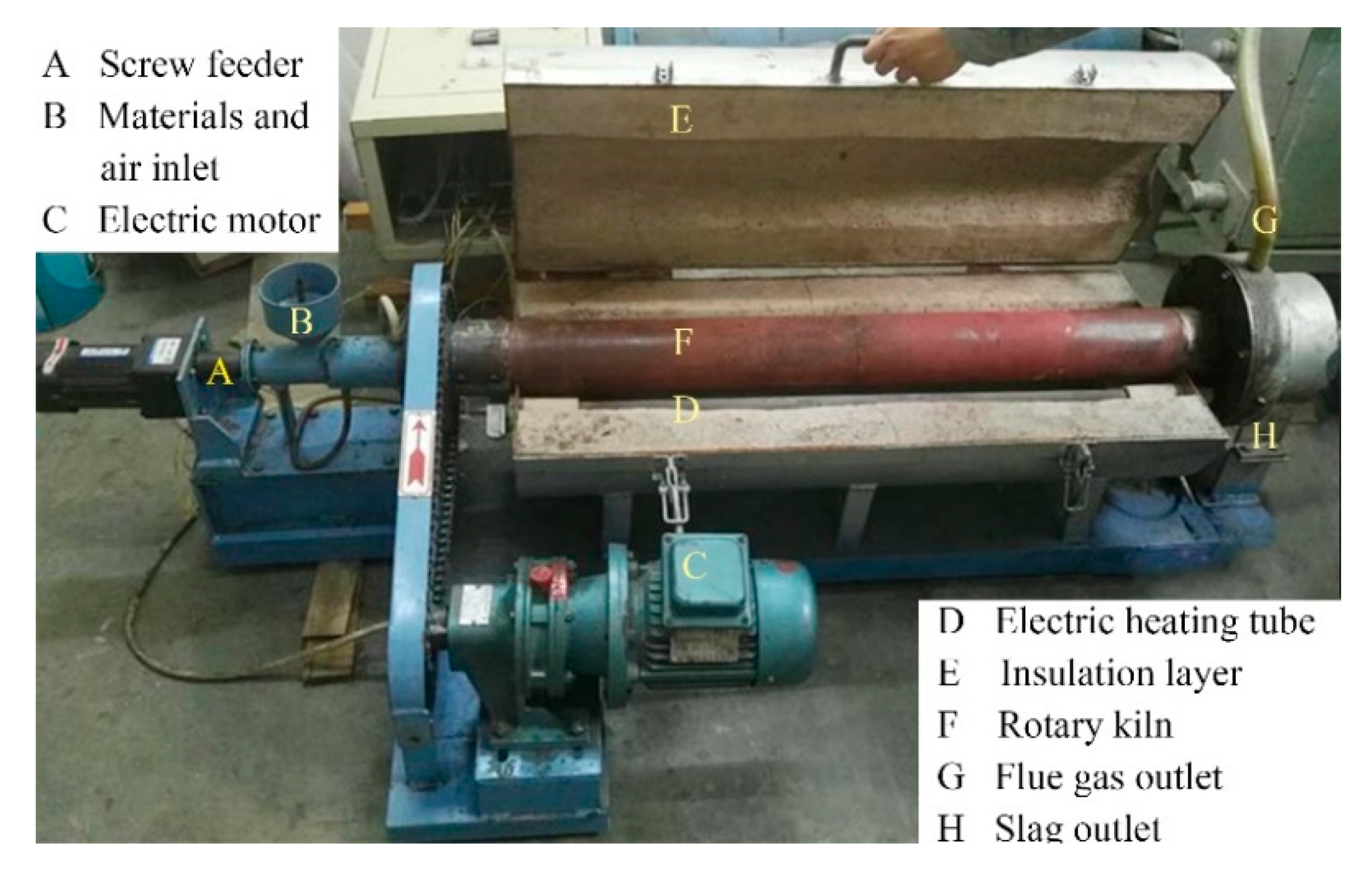 Processes 07 00649 g003