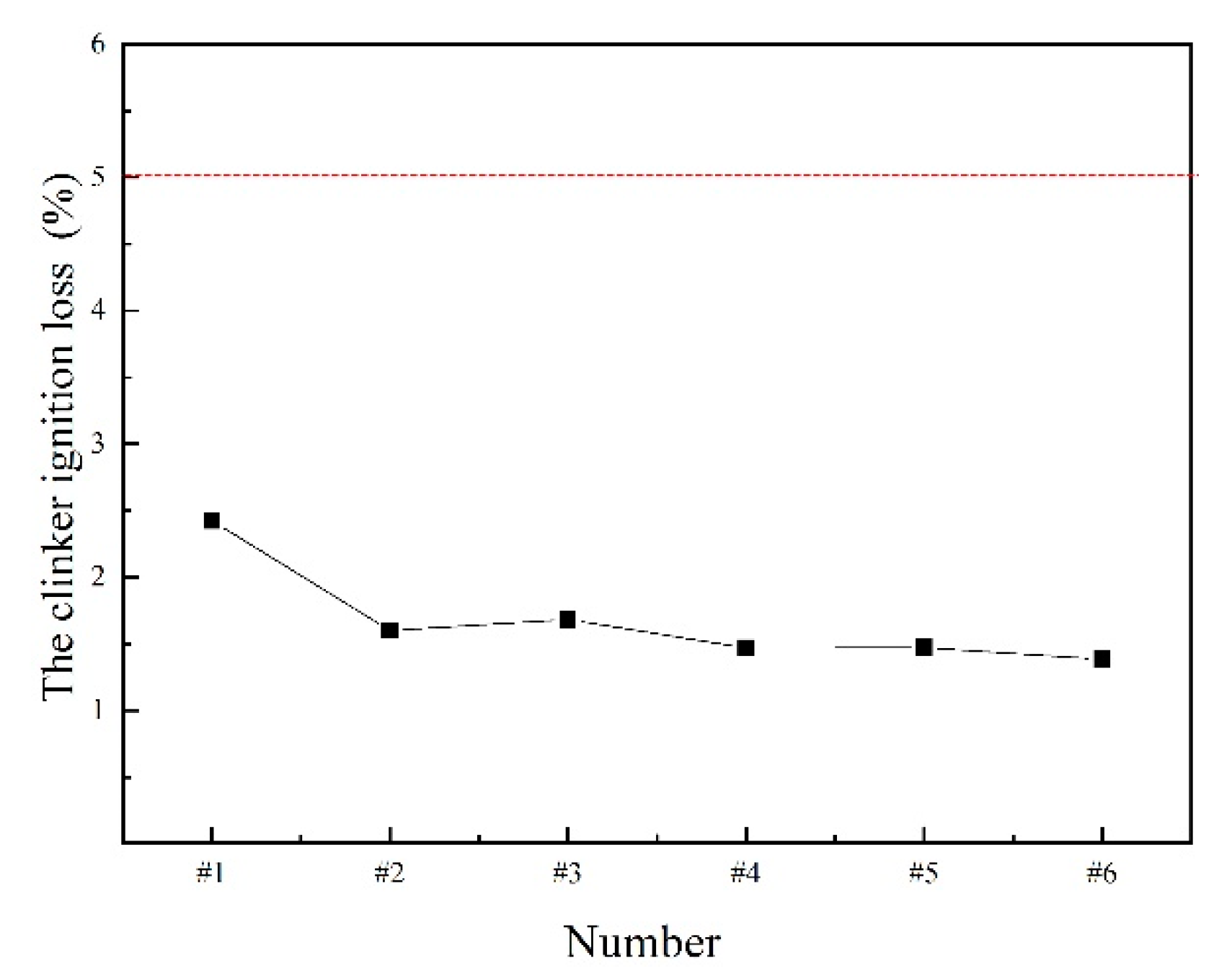Processes 07 00649 g004