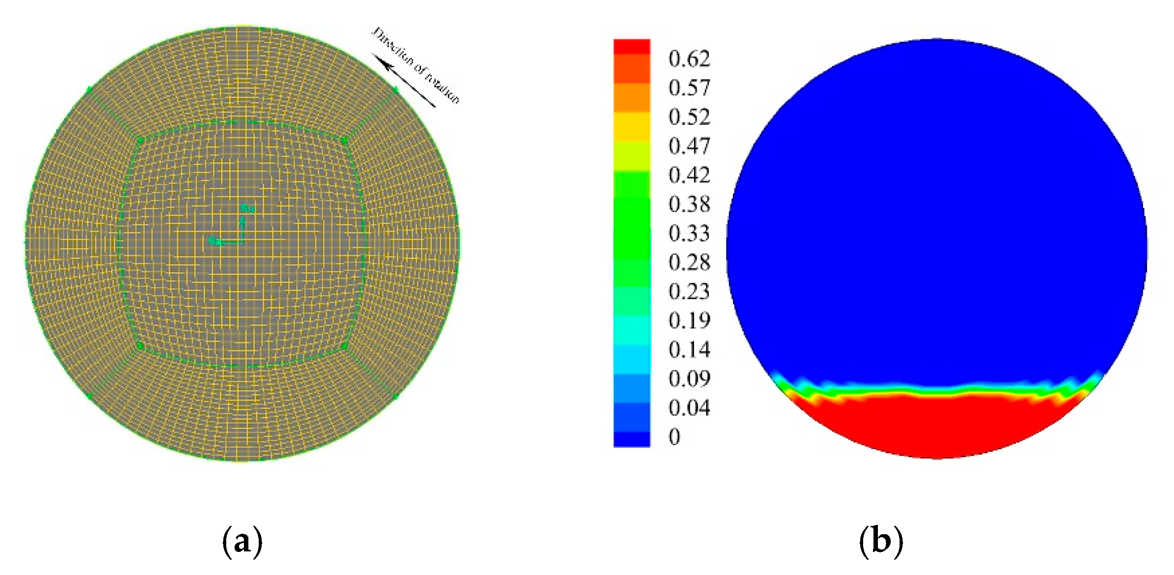 Processes 07 00649 g006