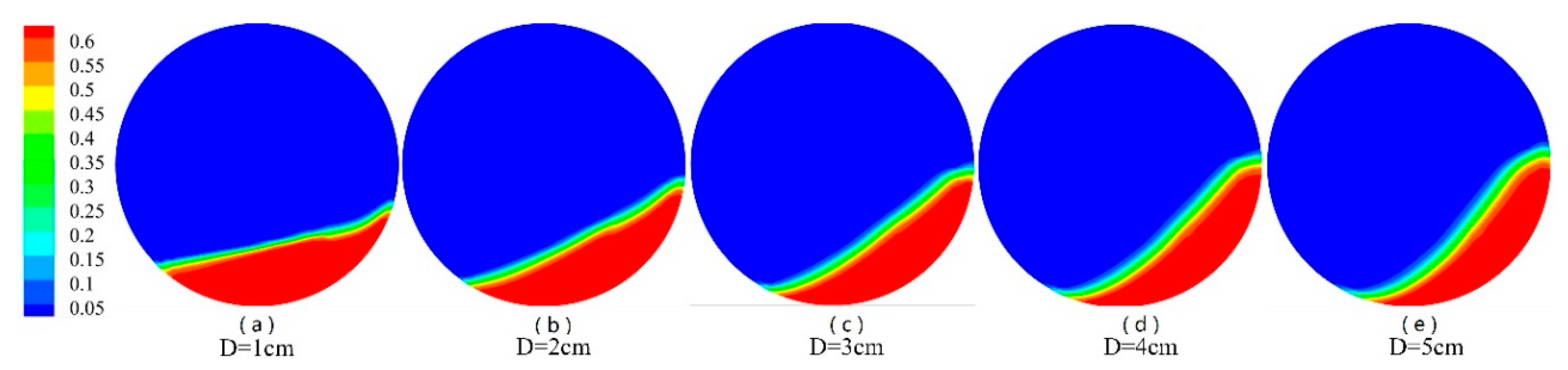 Processes 07 00649 g008