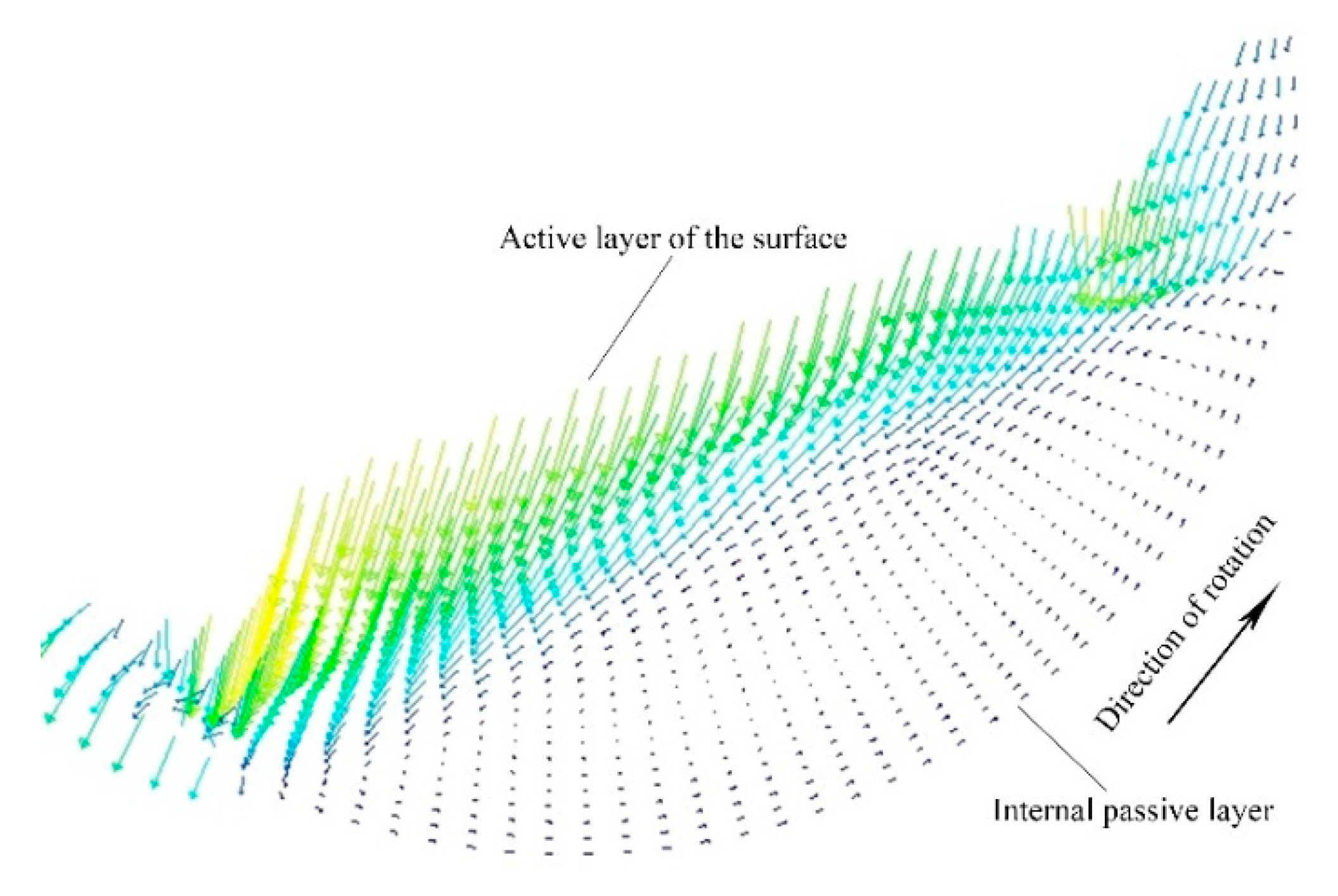 Processes 07 00649 g010