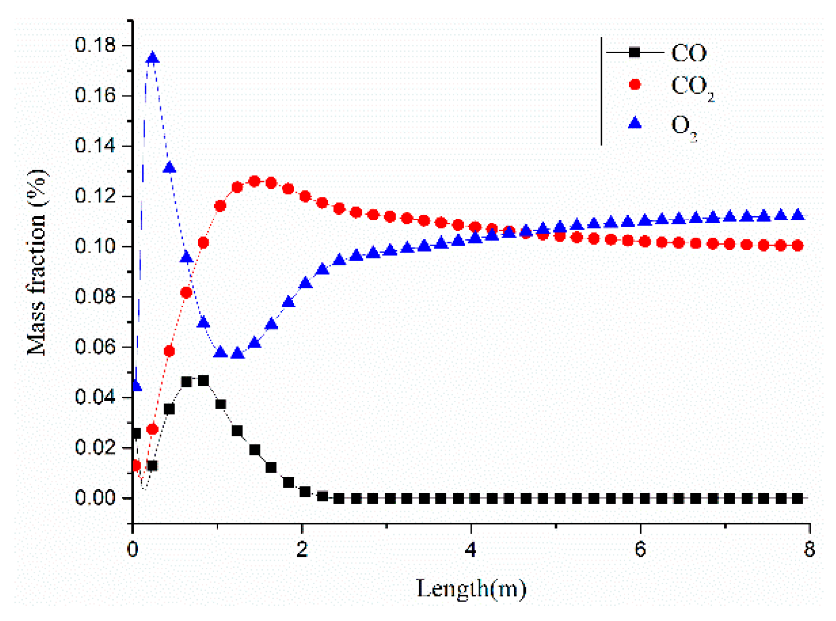 Processes 07 00649 g015
