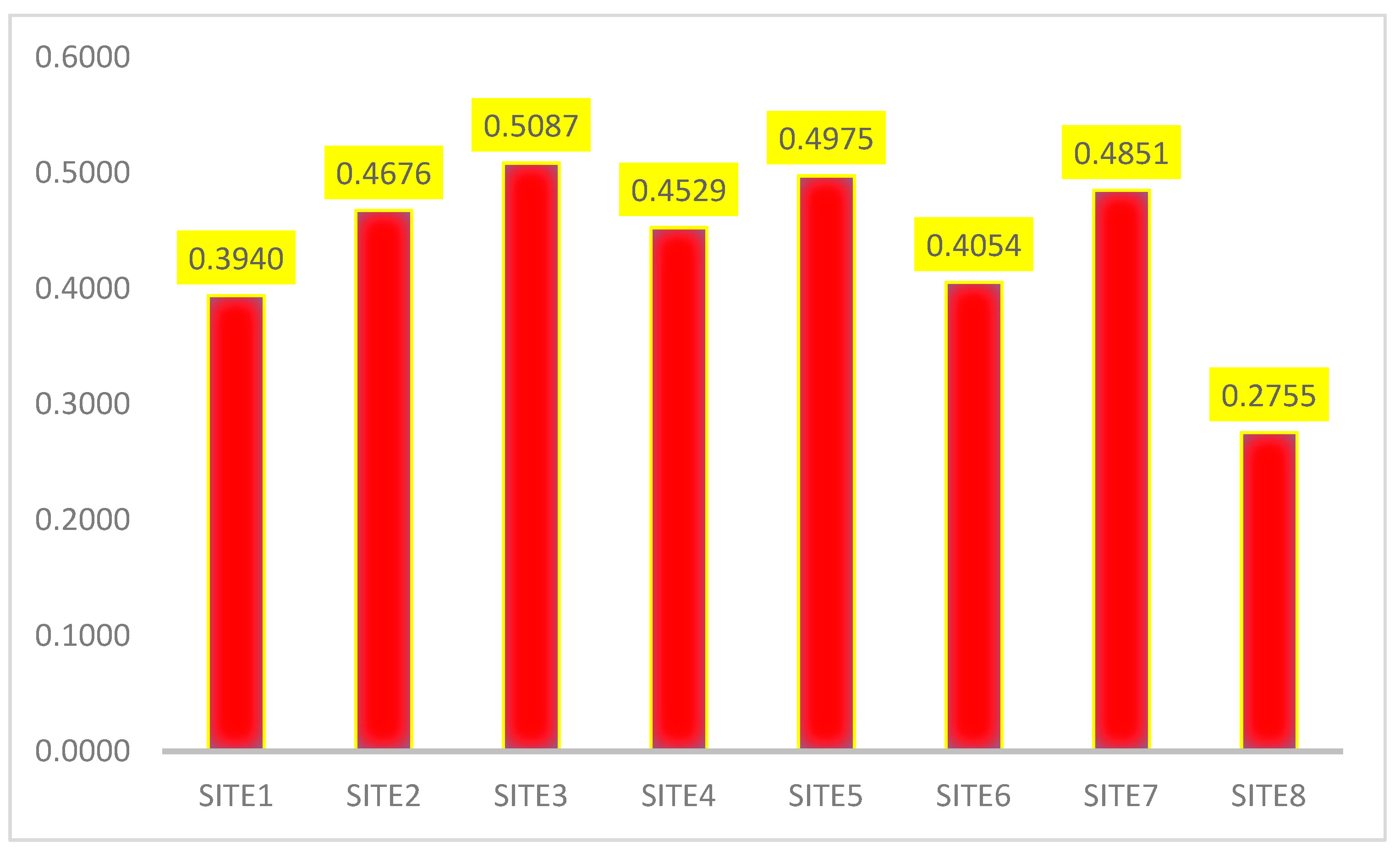 Processes 07 00650 g003