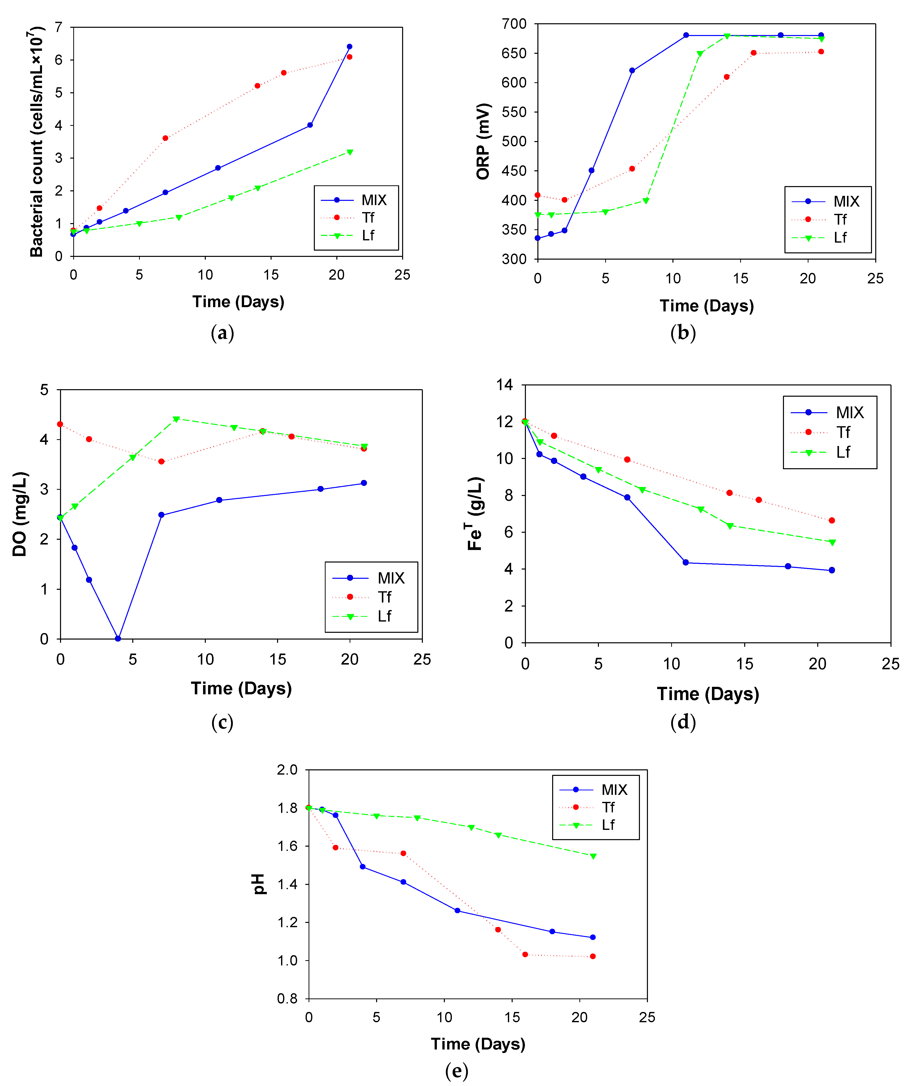 Processes 07 00653 g001